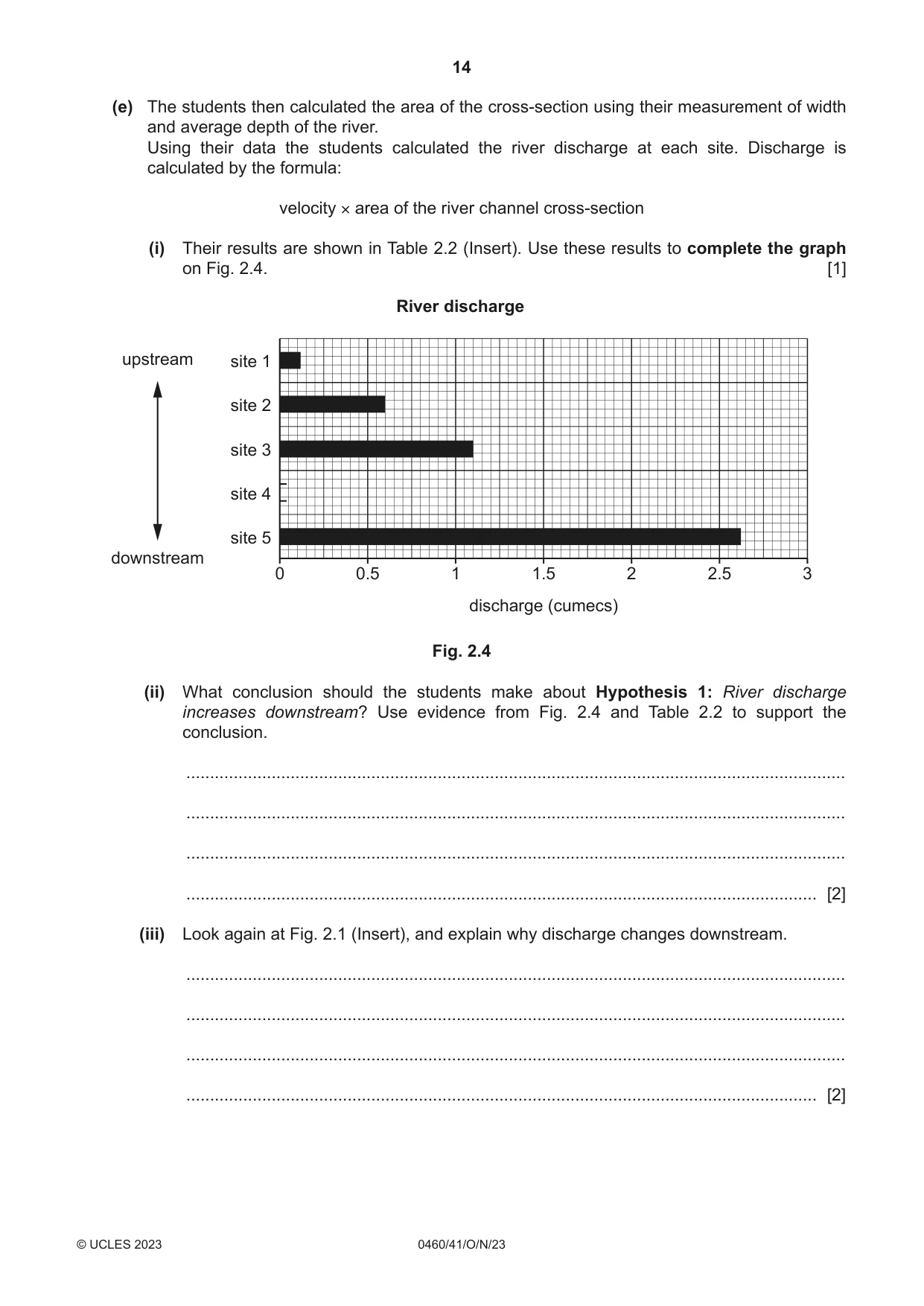 Cambridge IGCSE Geography 0460 2023 Oct/Nov Paper 4 · Variant 1 question paper, page 14 of 20