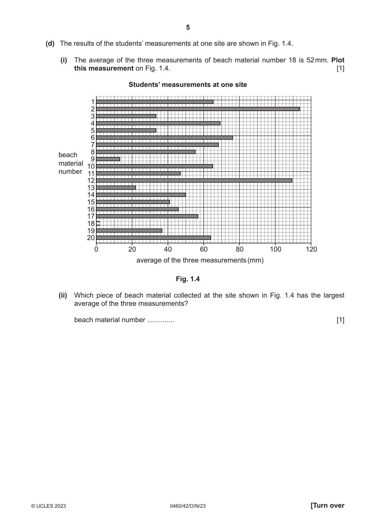 Cambridge IGCSE Geography 0460 2023 Oct/Nov Paper 4 · Variant 2 question paper, page 5 of 20