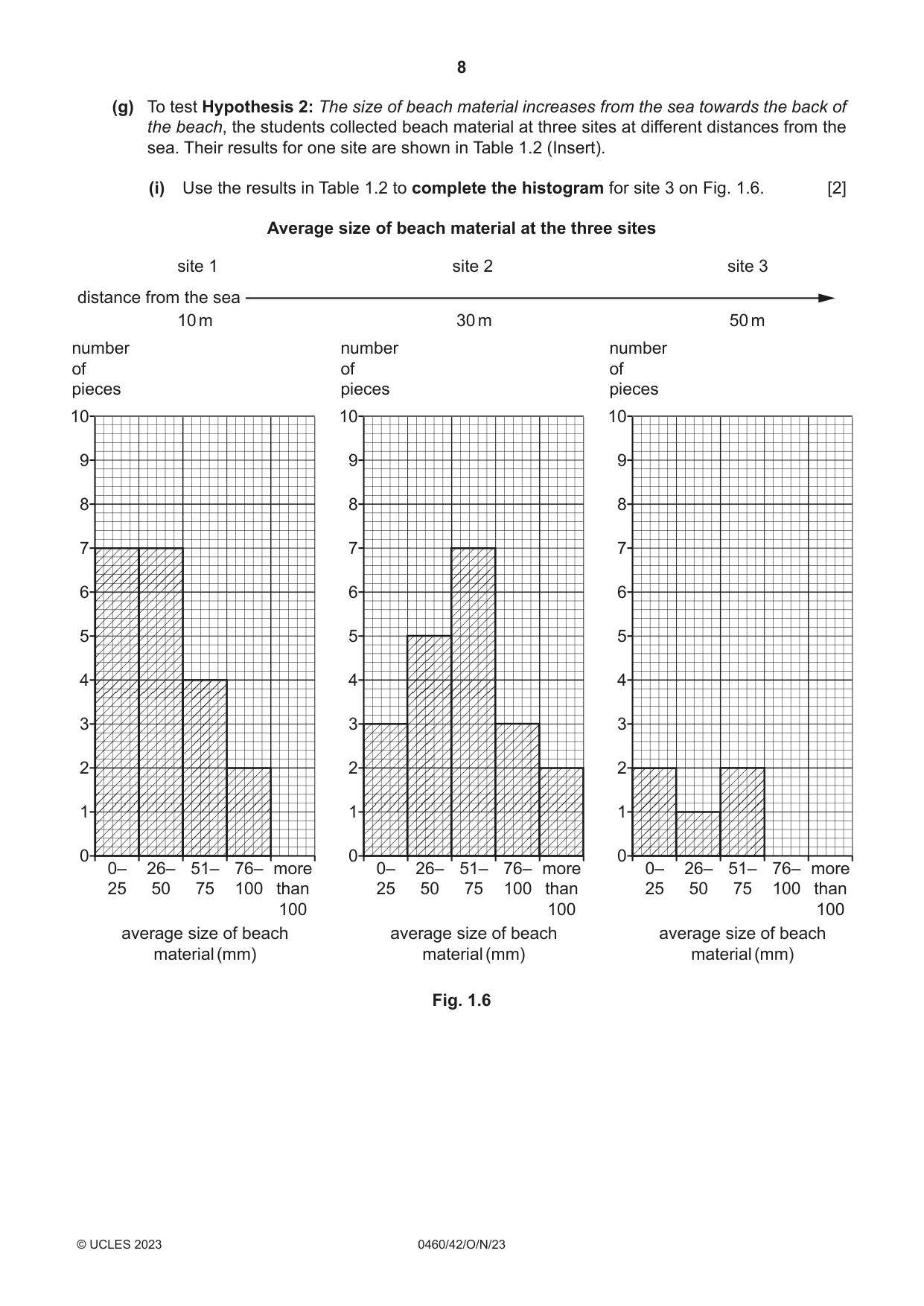 Cambridge IGCSE Geography 0460 2023 Oct/Nov Paper 4 · Variant 2 question paper, page 8 of 20