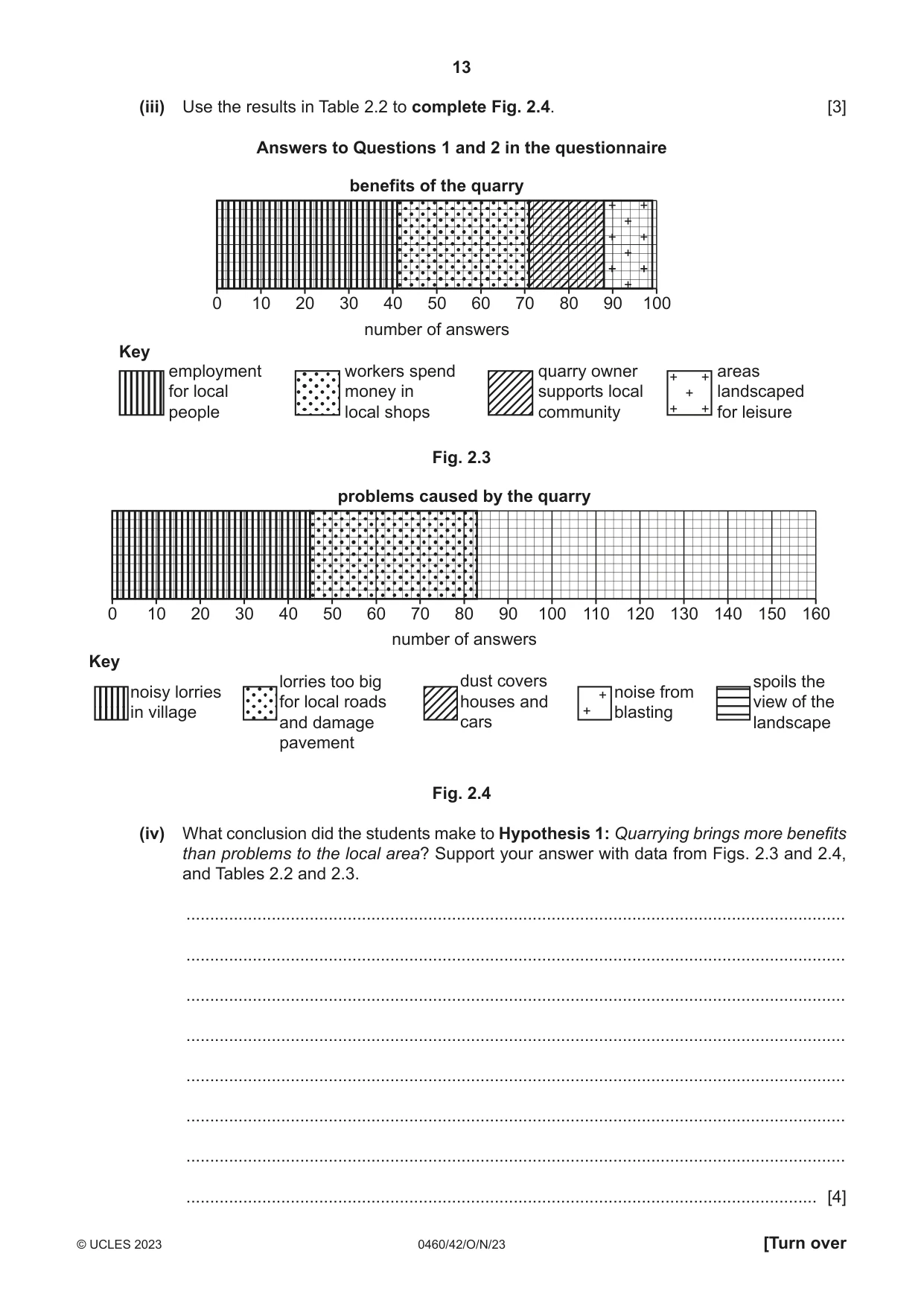 Cambridge IGCSE Geography 0460 2023 Oct/Nov Paper 4 · Variant 2 question paper, page 13 of 20