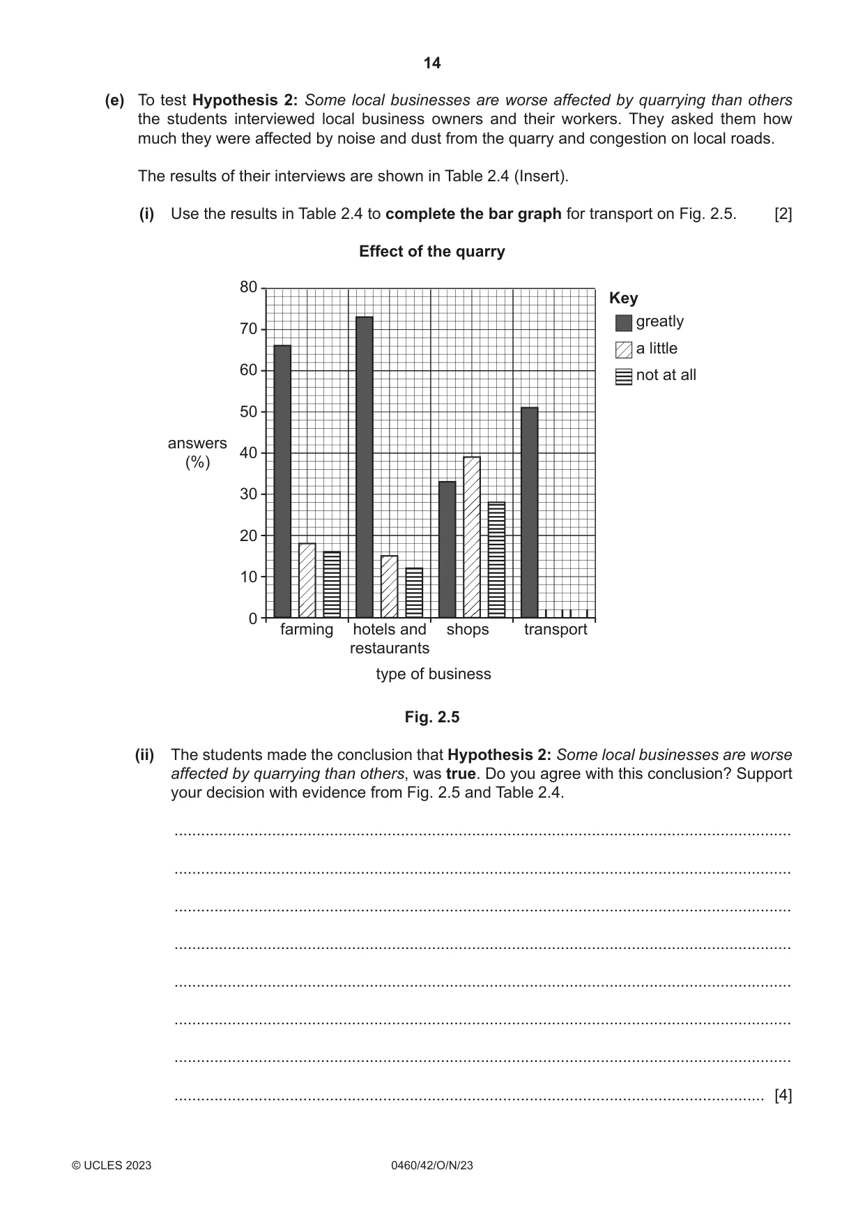 Cambridge IGCSE Geography 0460 2023 Oct/Nov Paper 4 · Variant 2 question paper, page 14 of 20