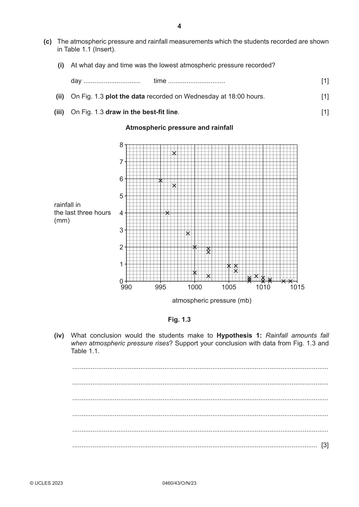 Cambridge IGCSE Geography 0460 2023 Oct/Nov Paper 4 · Variant 3 question paper, page 4 of 20