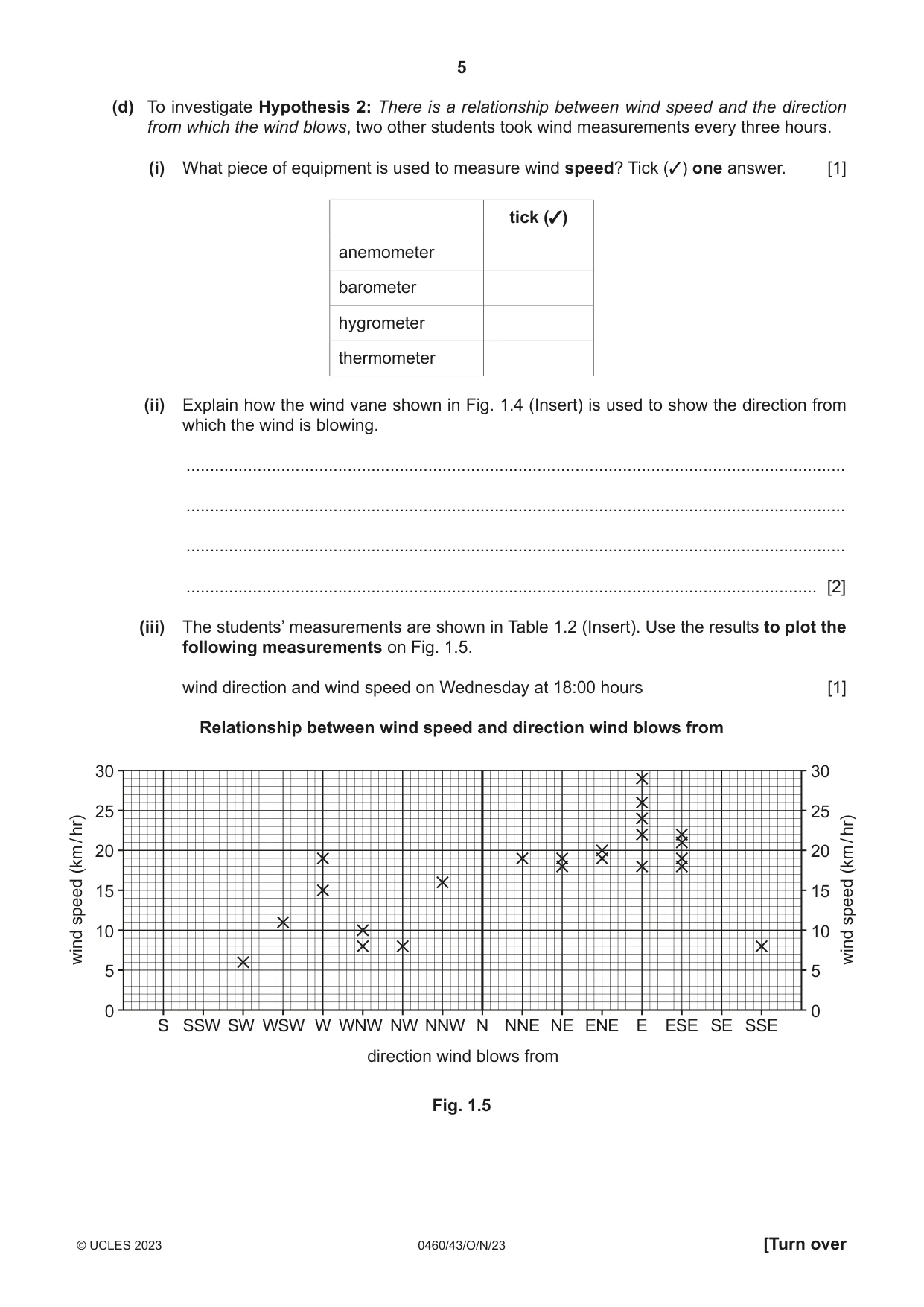 Cambridge IGCSE Geography 0460 2023 Oct/Nov Paper 4 · Variant 3 question paper, page 5 of 20