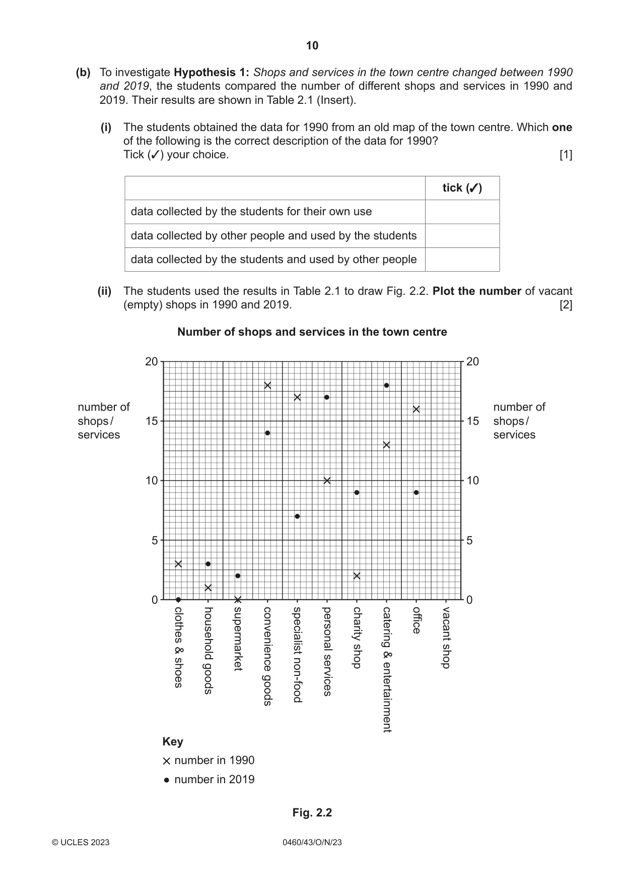 Cambridge IGCSE Geography 0460 2023 Oct/Nov Paper 4 · Variant 3 question paper, page 10 of 20