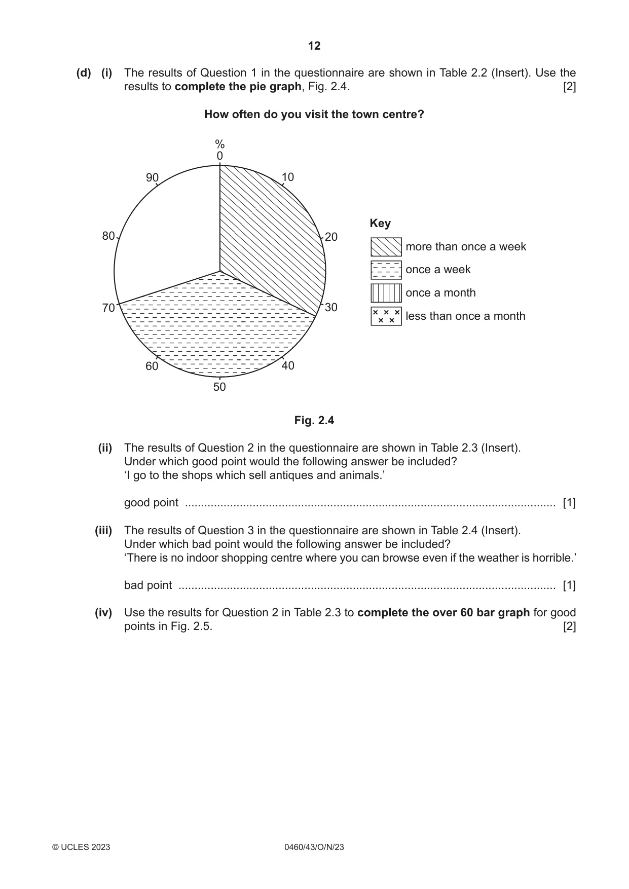 Cambridge IGCSE Geography 0460 2023 Oct/Nov Paper 4 · Variant 3 question paper, page 12 of 20