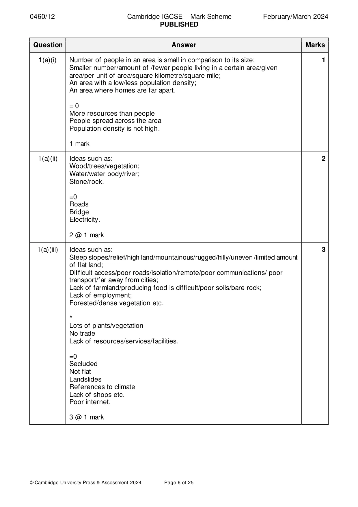 Mark scheme, page 6 of 25