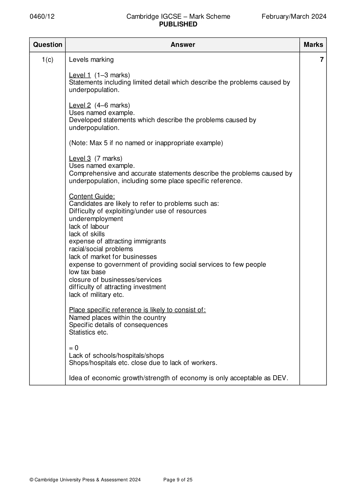 Mark scheme, page 9 of 25