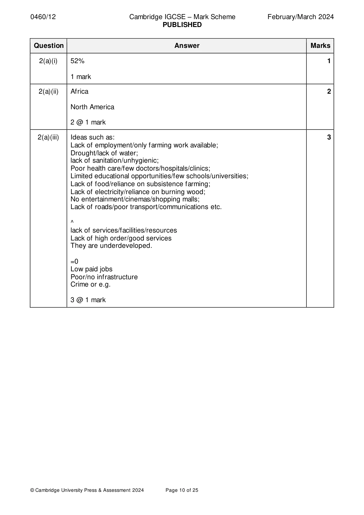 Mark scheme, page 10 of 25