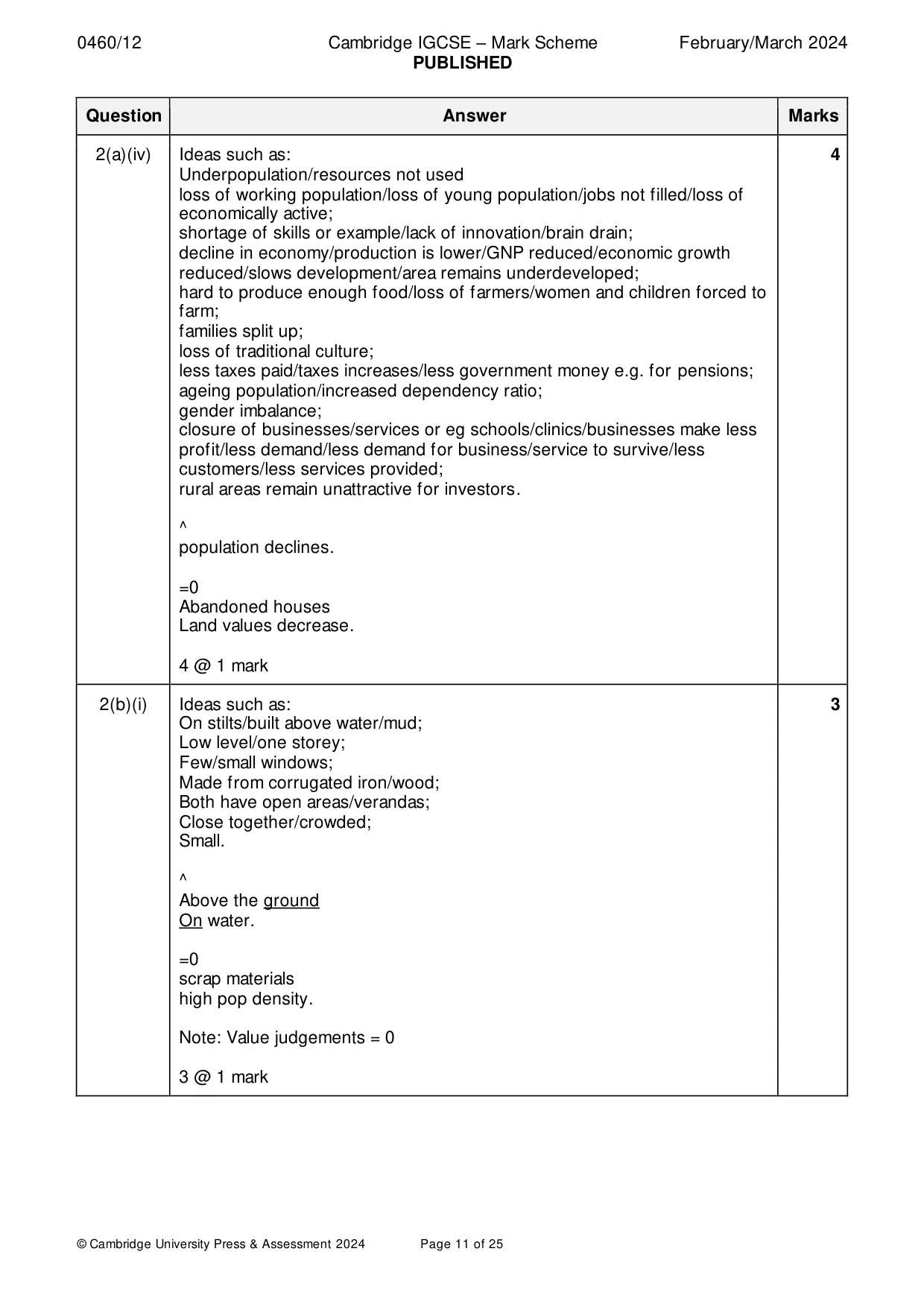 Mark scheme, page 11 of 25