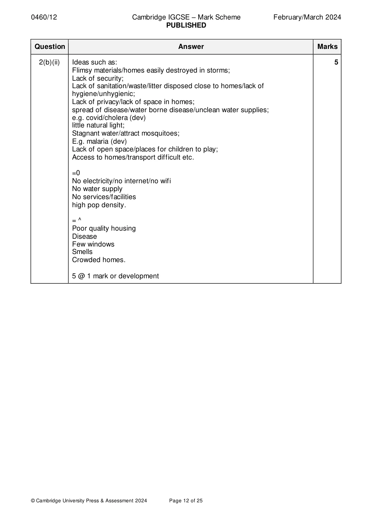 Mark scheme, page 12 of 25