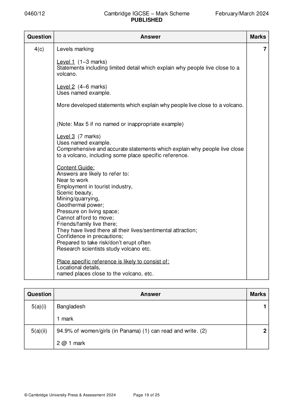 Mark scheme, page 19 of 25
