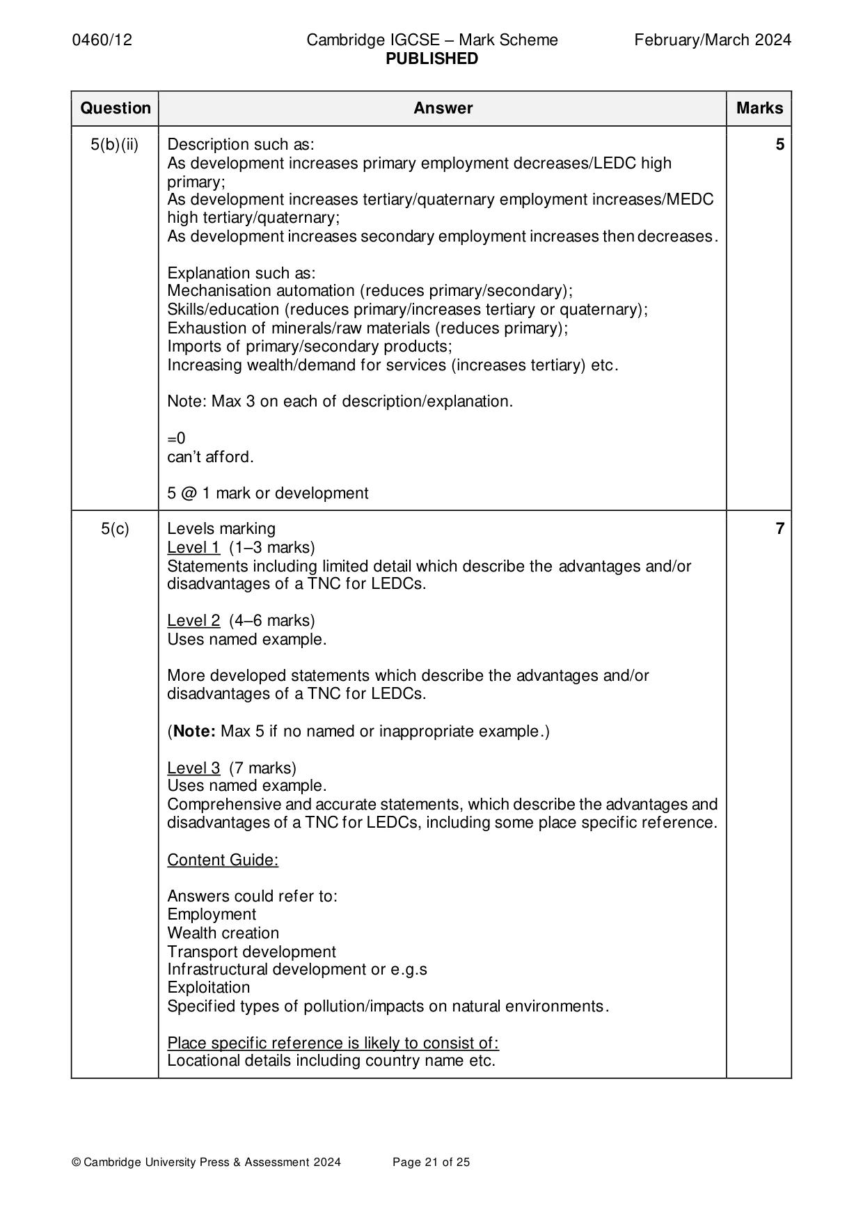 Mark scheme, page 21 of 25