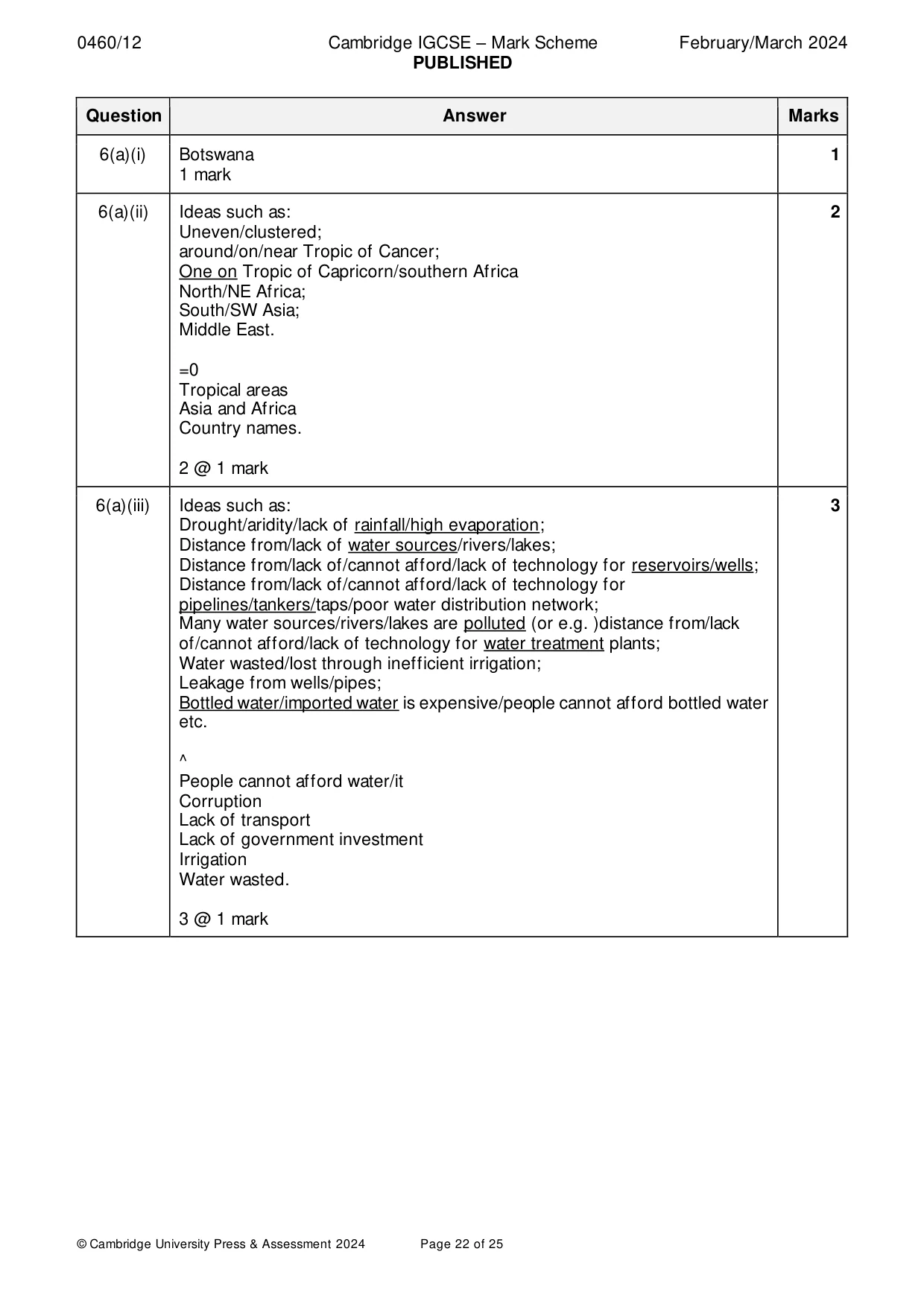 Mark scheme, page 22 of 25