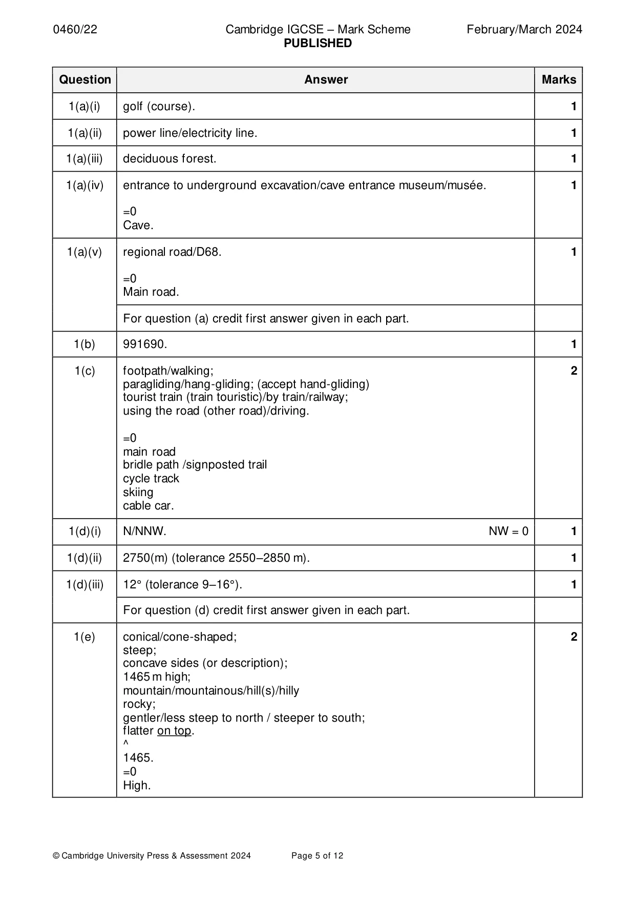 Mark scheme, page 5 of 12
