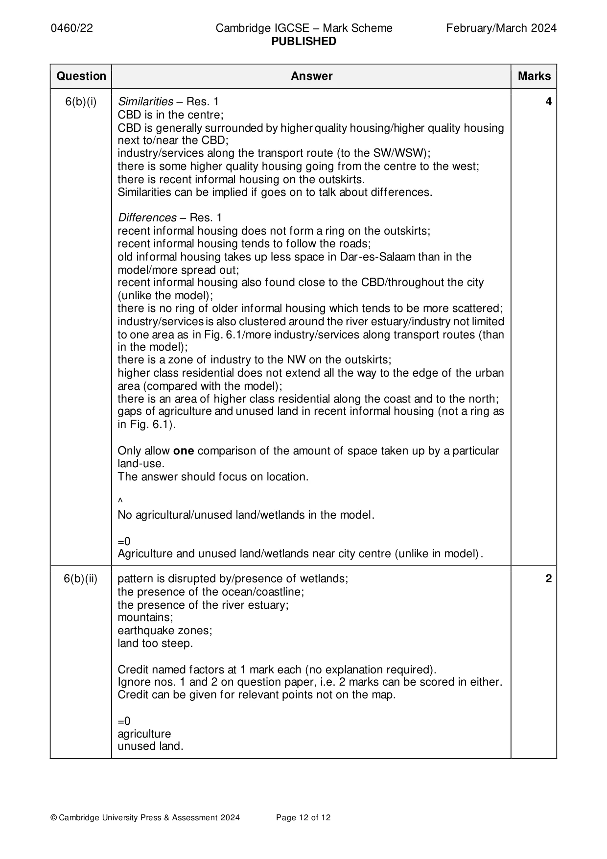 Mark scheme, page 12 of 12