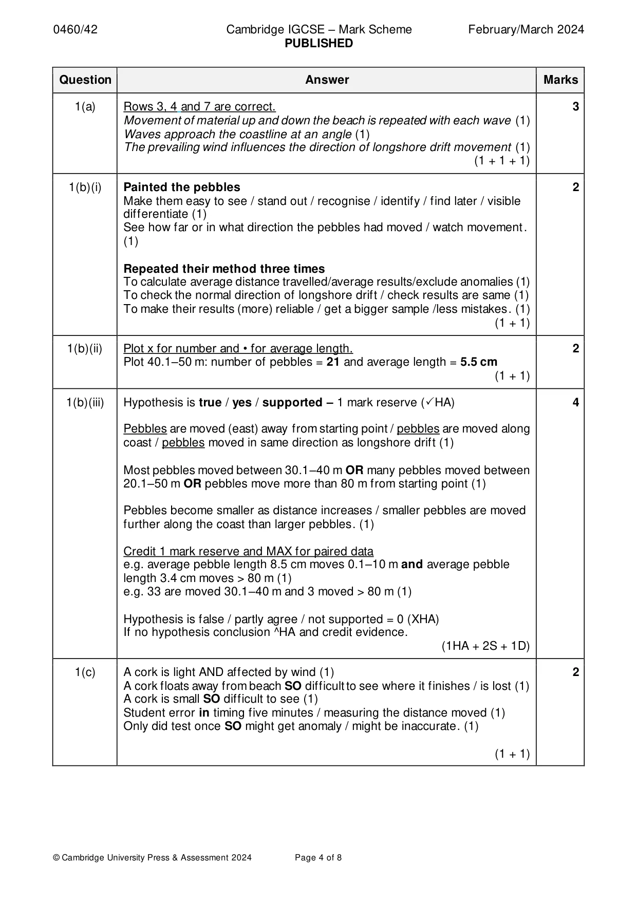 Mark scheme, page 4 of 8