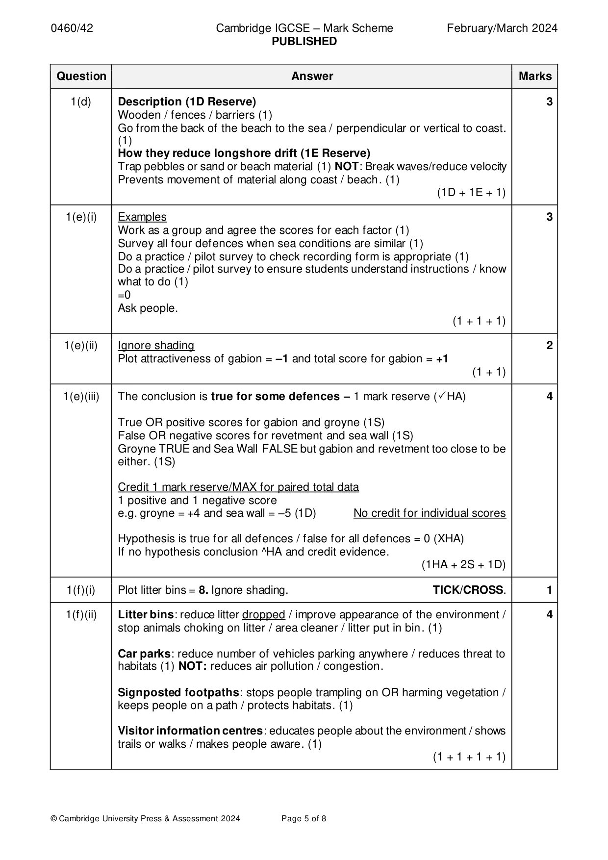 Mark scheme, page 5 of 8