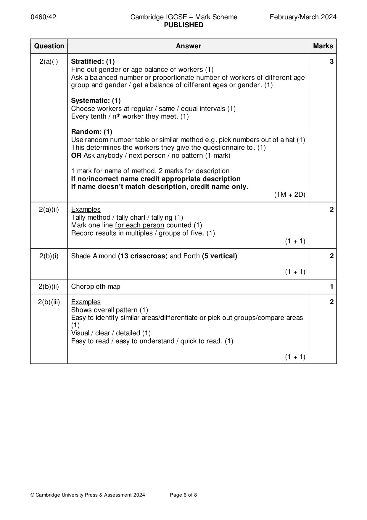 Mark scheme, page 6 of 8