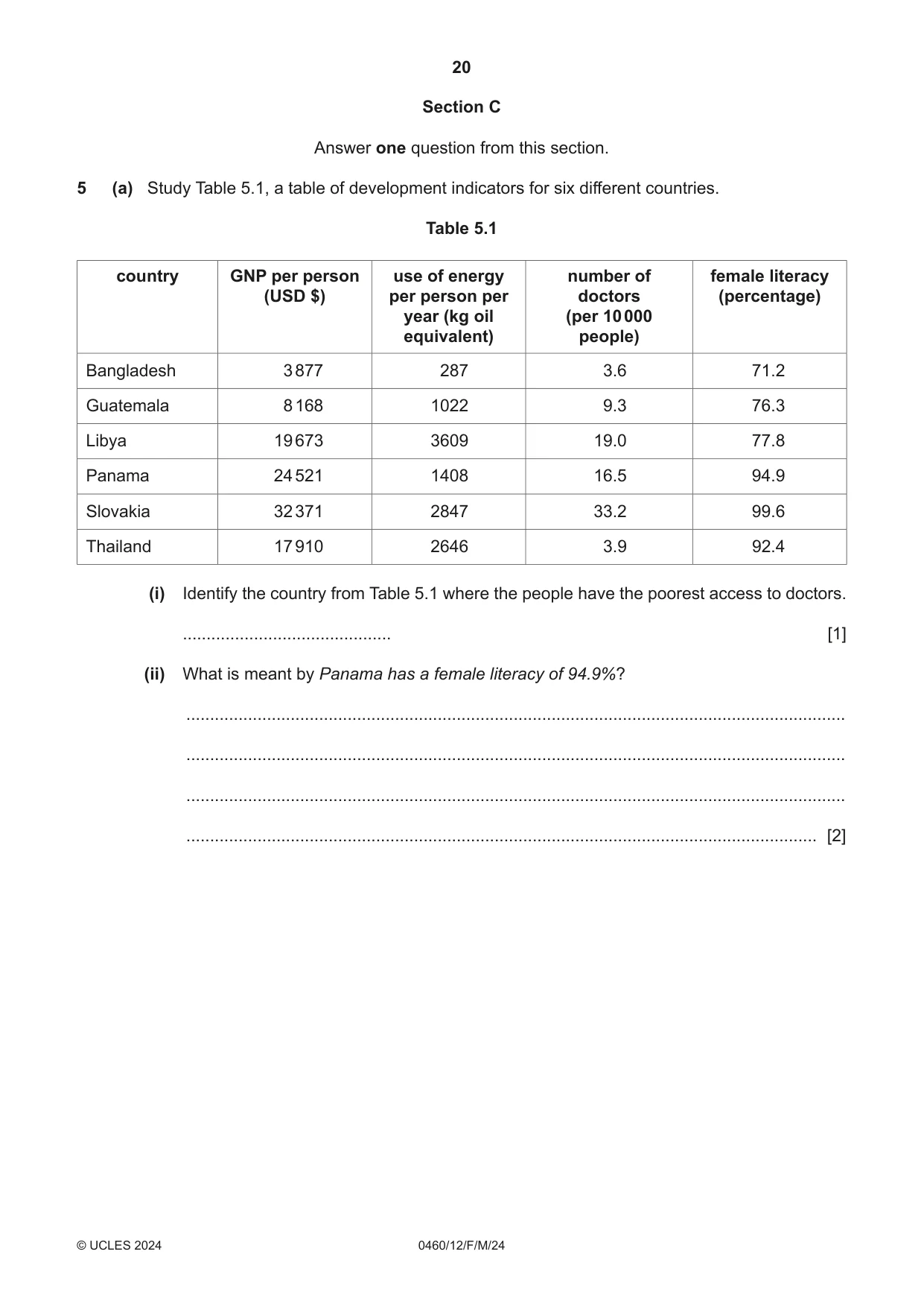 Cambridge IGCSE Geography 0460 2024 Feb/March Paper 1 · Variant 2 question paper, page 20 of 28