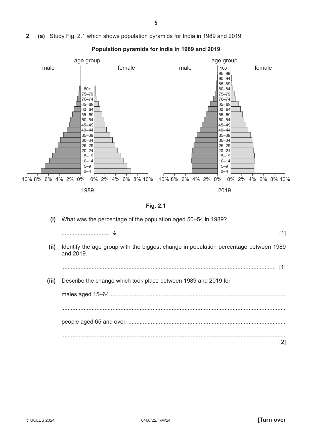 Cambridge IGCSE Geography 0460 2024 Feb/March Paper 2 · Variant 2 question paper, page 5 of 16