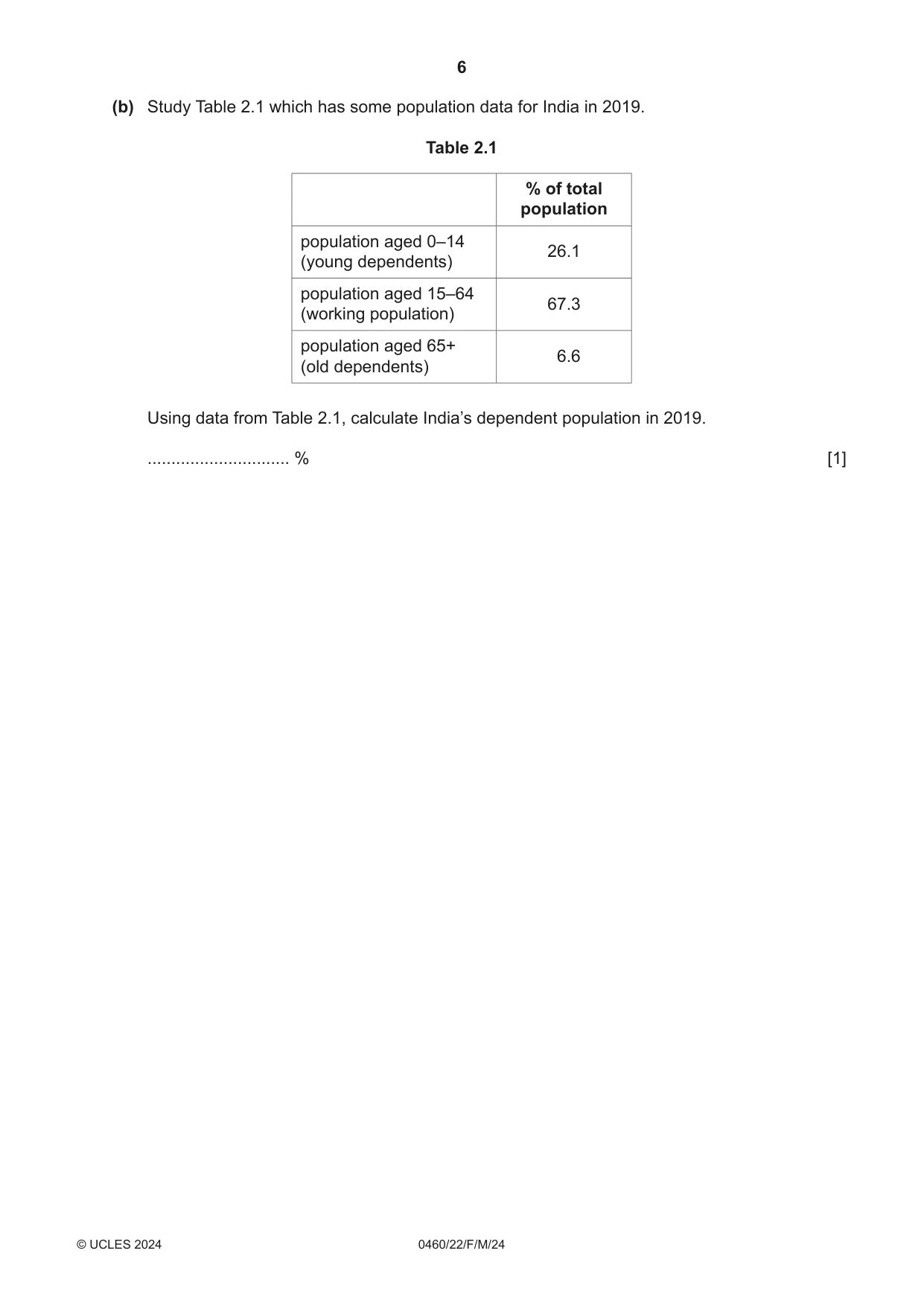 Cambridge IGCSE Geography 0460 2024 Feb/March Paper 2 · Variant 2 question paper, page 6 of 16