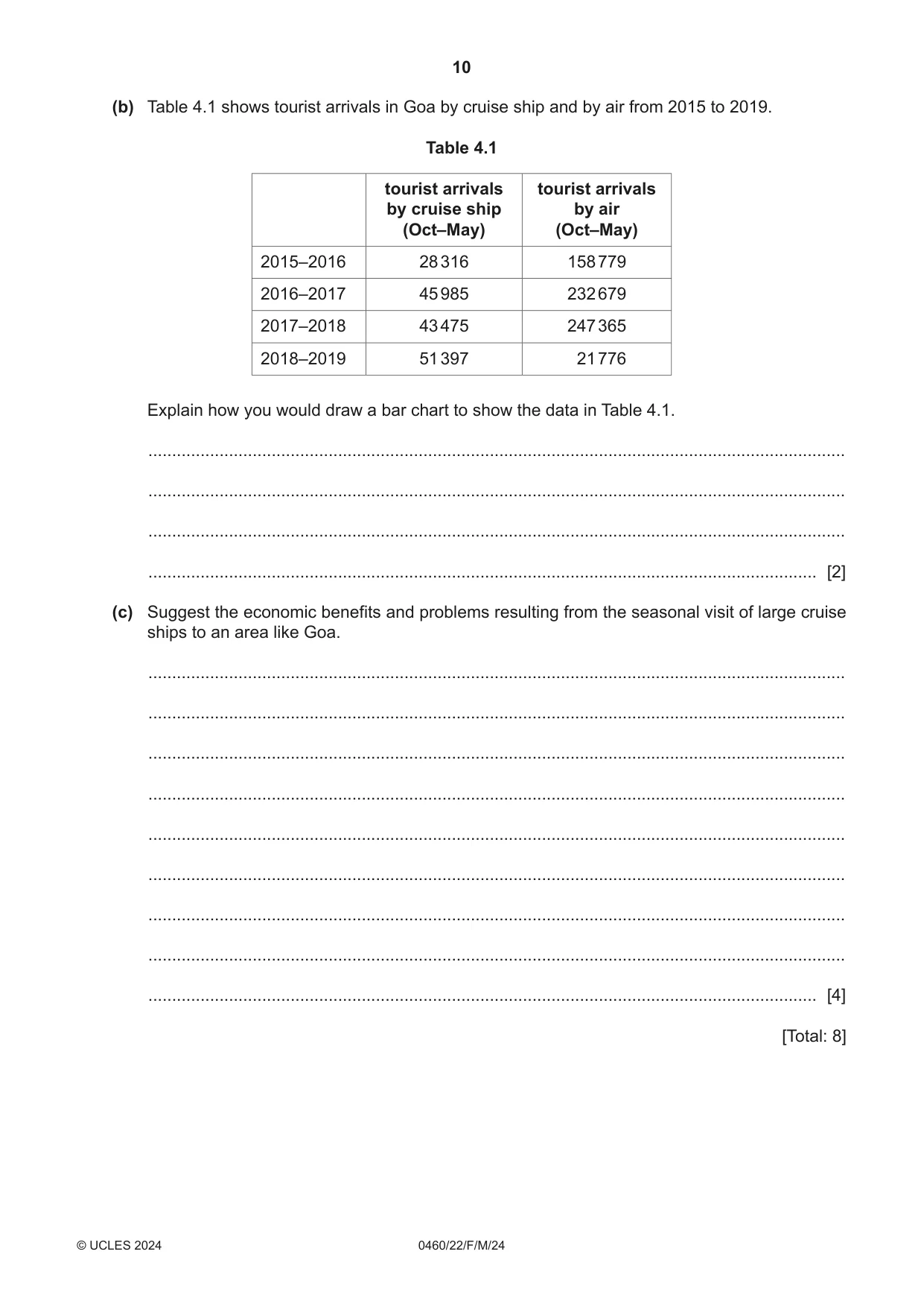 Cambridge IGCSE Geography 0460 2024 Feb/March Paper 2 · Variant 2 question paper, page 10 of 16