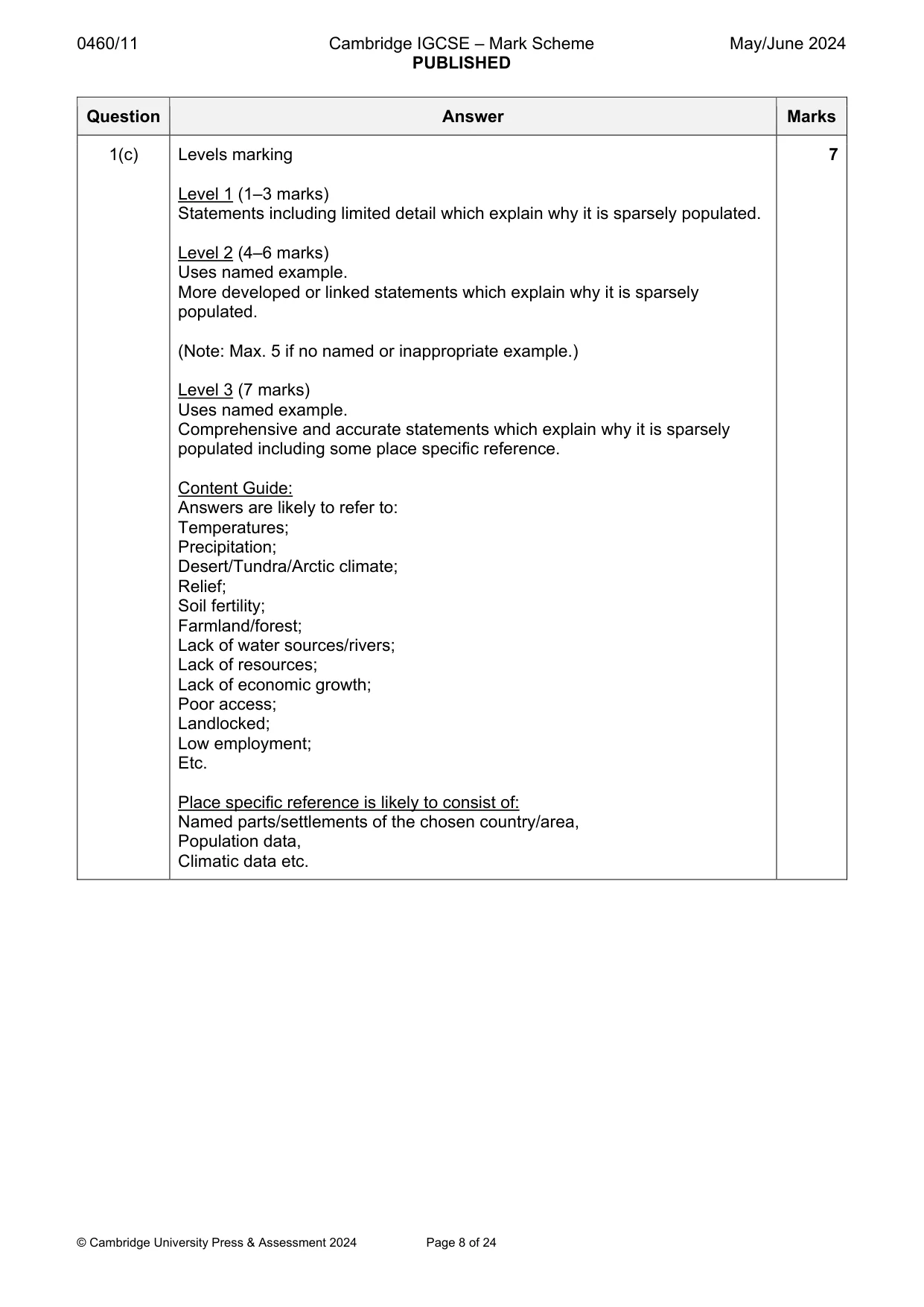 Mark scheme, page 8 of 24
