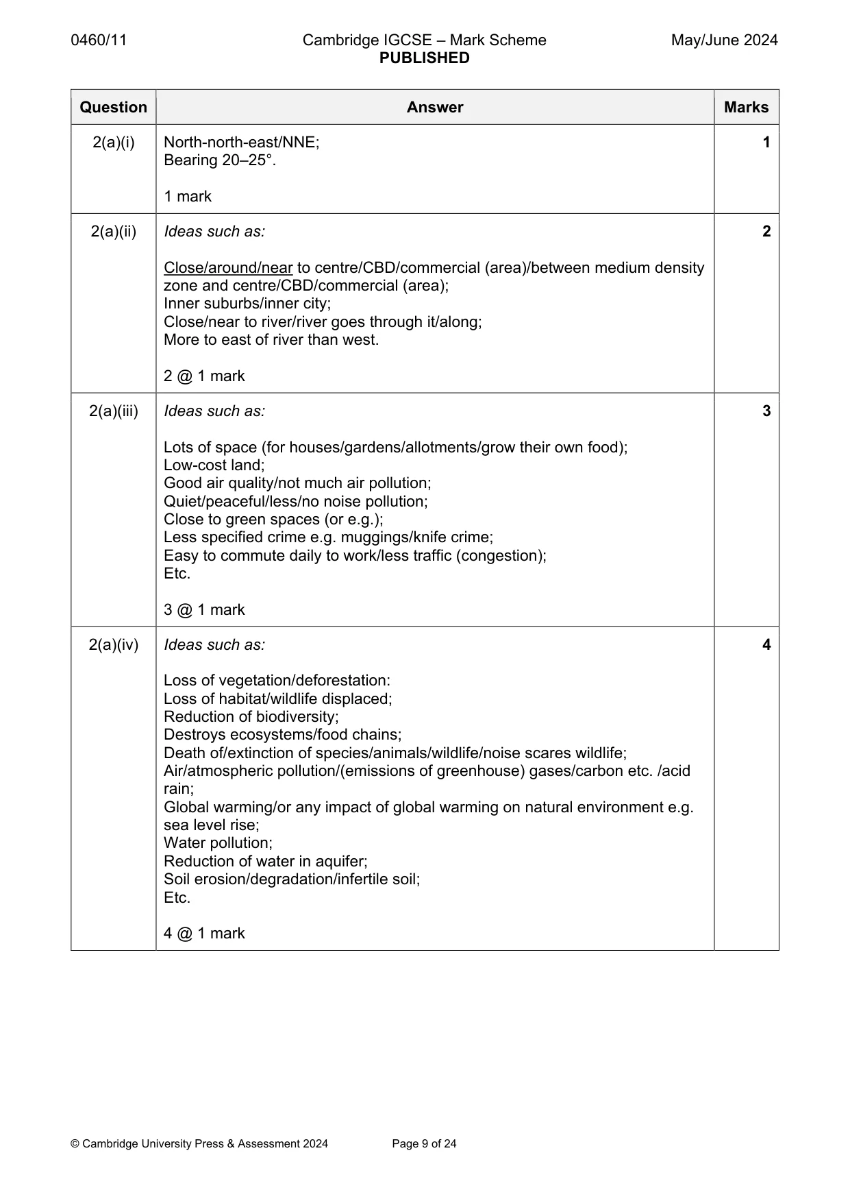Mark scheme, page 9 of 24