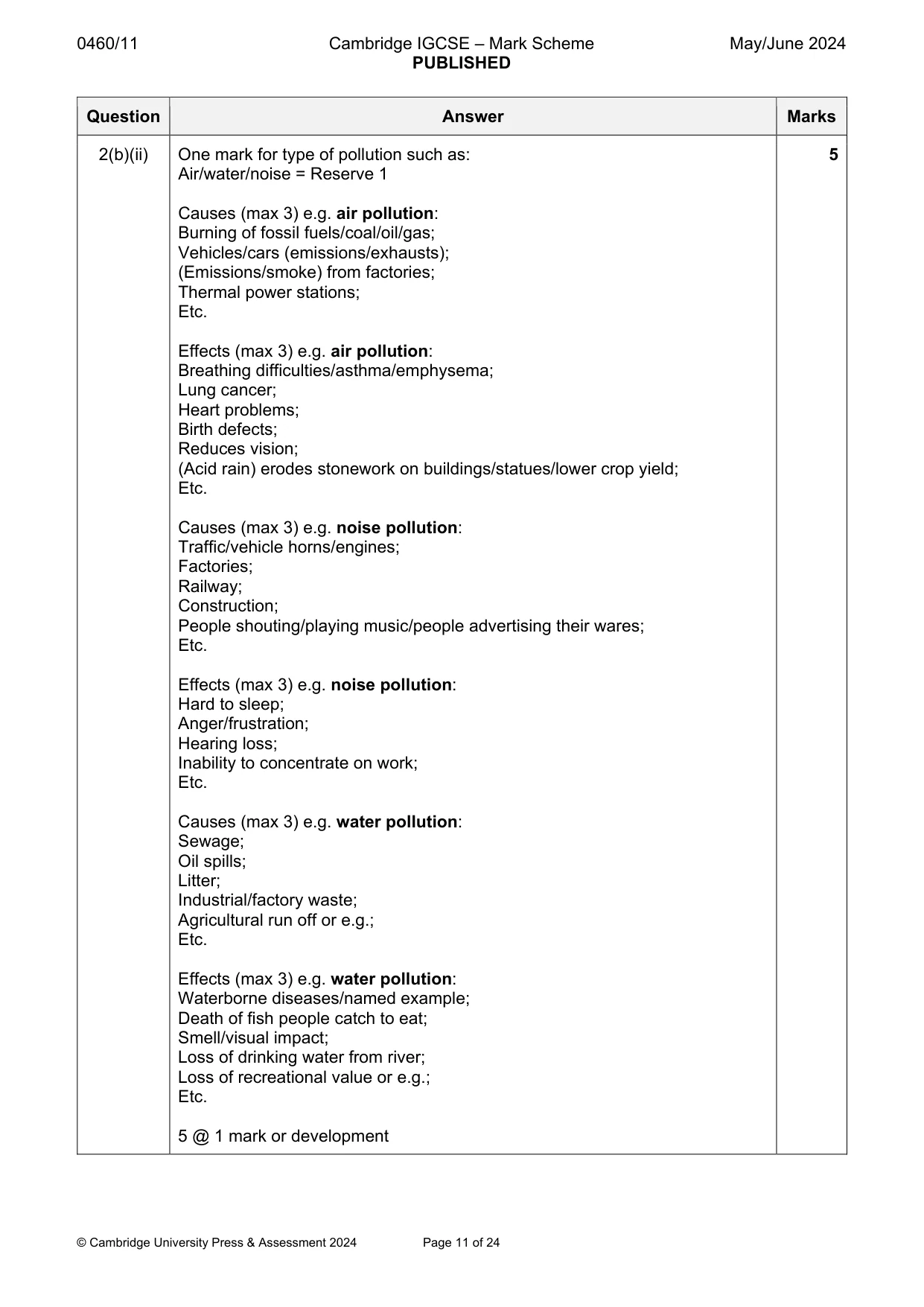 Mark scheme, page 11 of 24