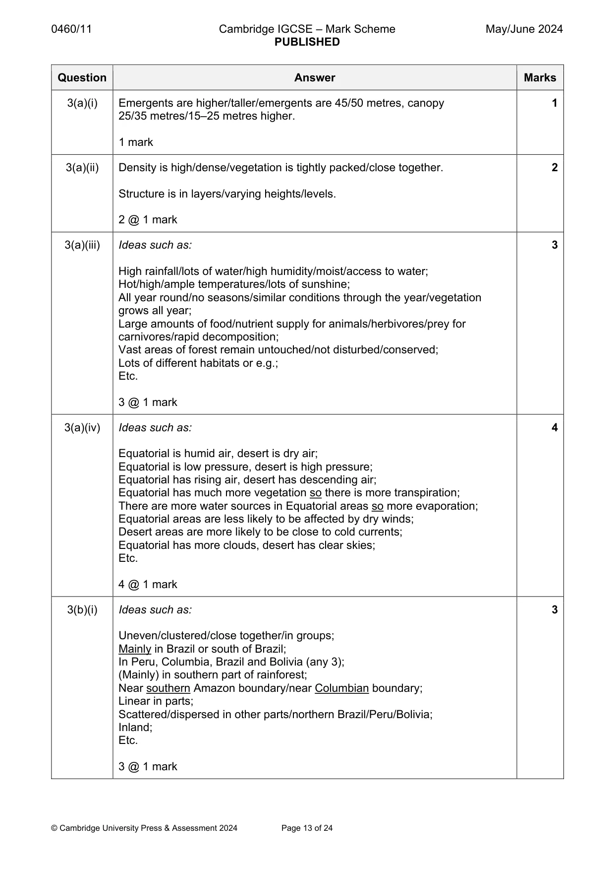Mark scheme, page 13 of 24