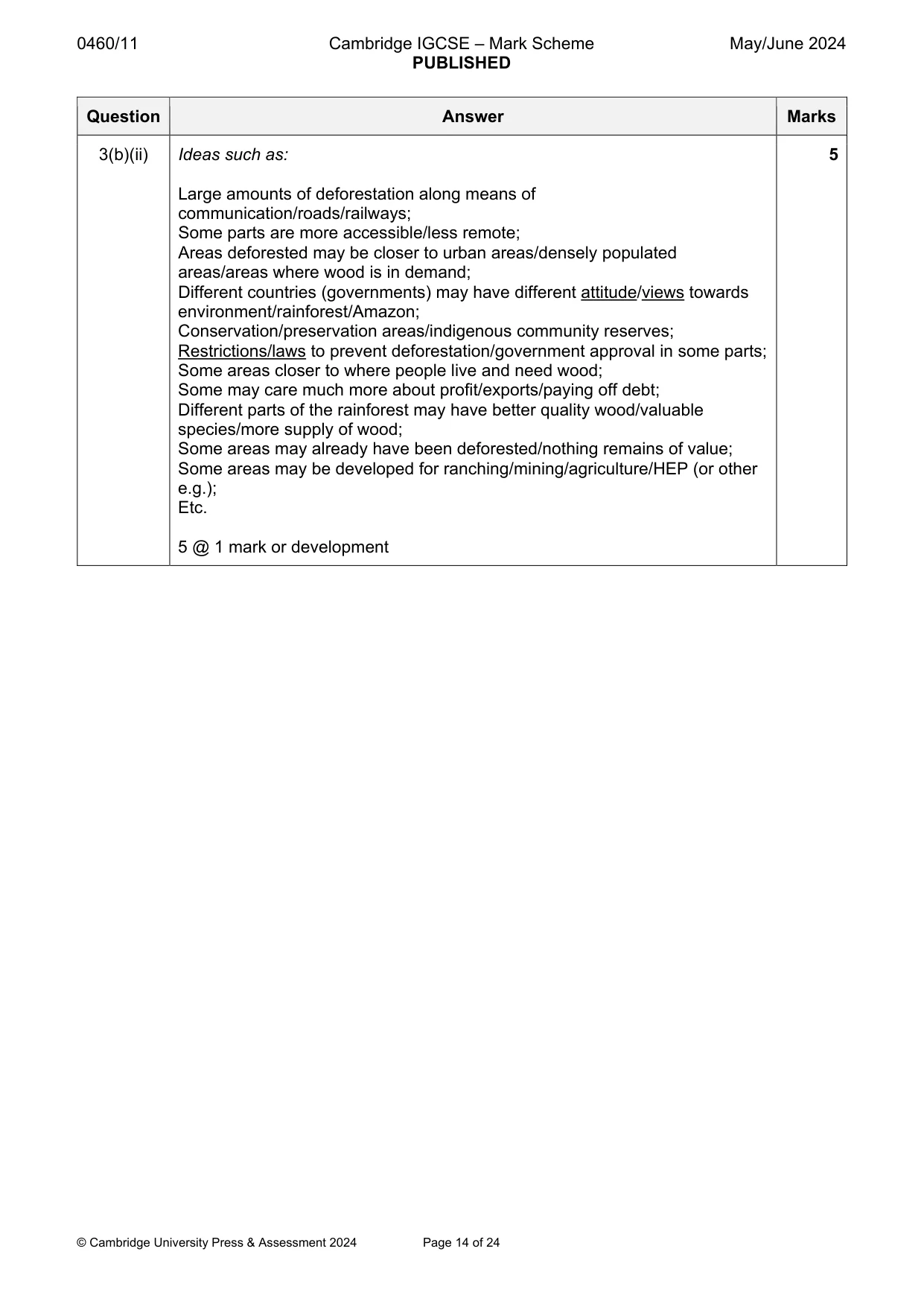 Mark scheme, page 14 of 24