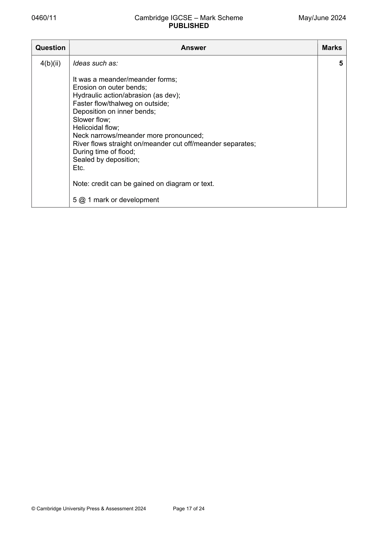 Mark scheme, page 17 of 24