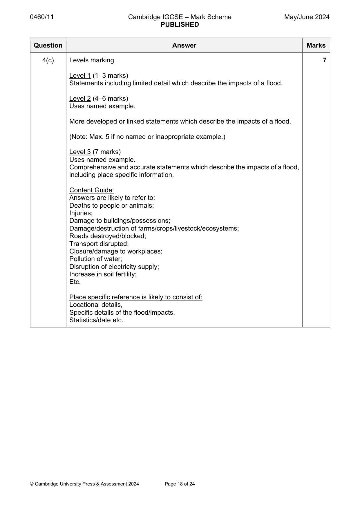 Mark scheme, page 18 of 24