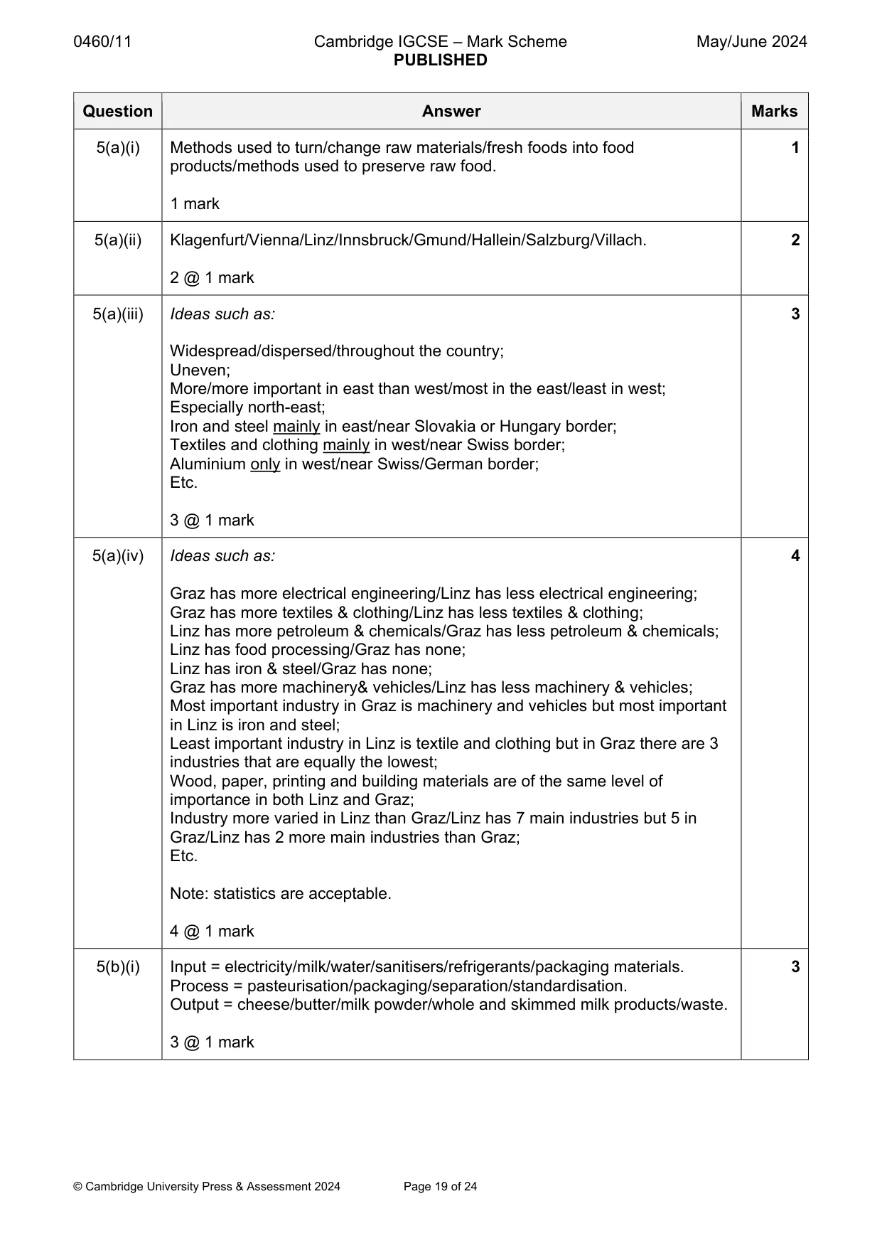 Mark scheme, page 19 of 24