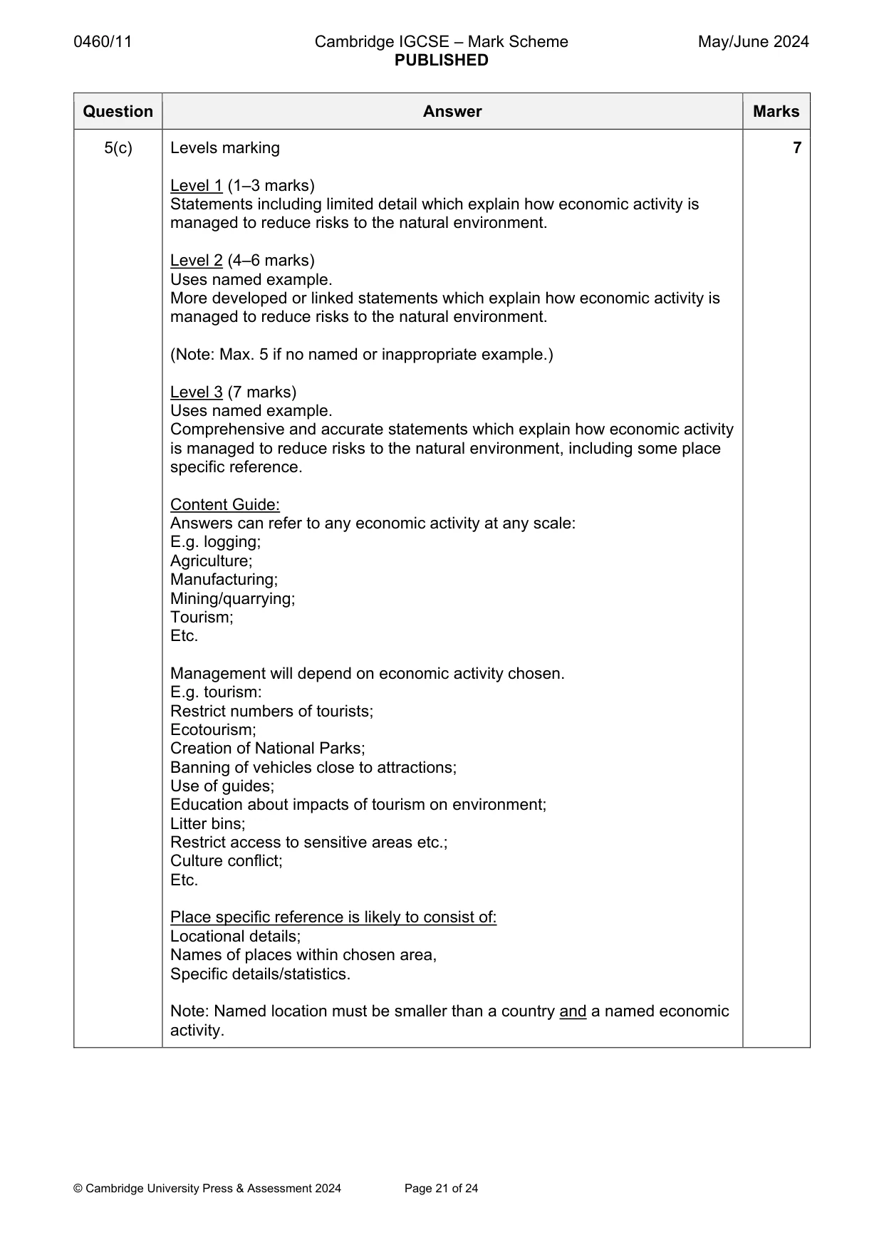 Mark scheme, page 21 of 24