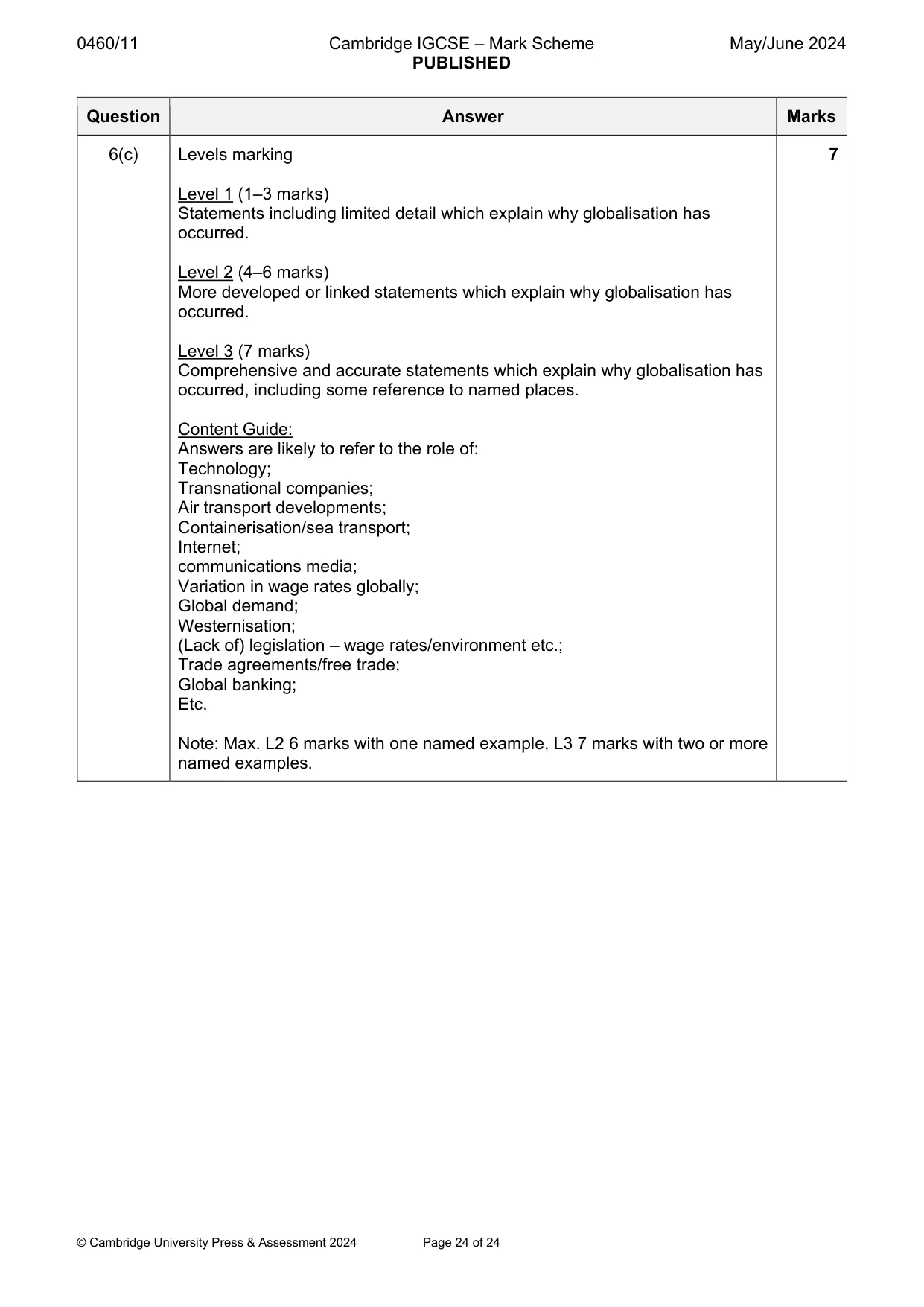 Mark scheme, page 24 of 24