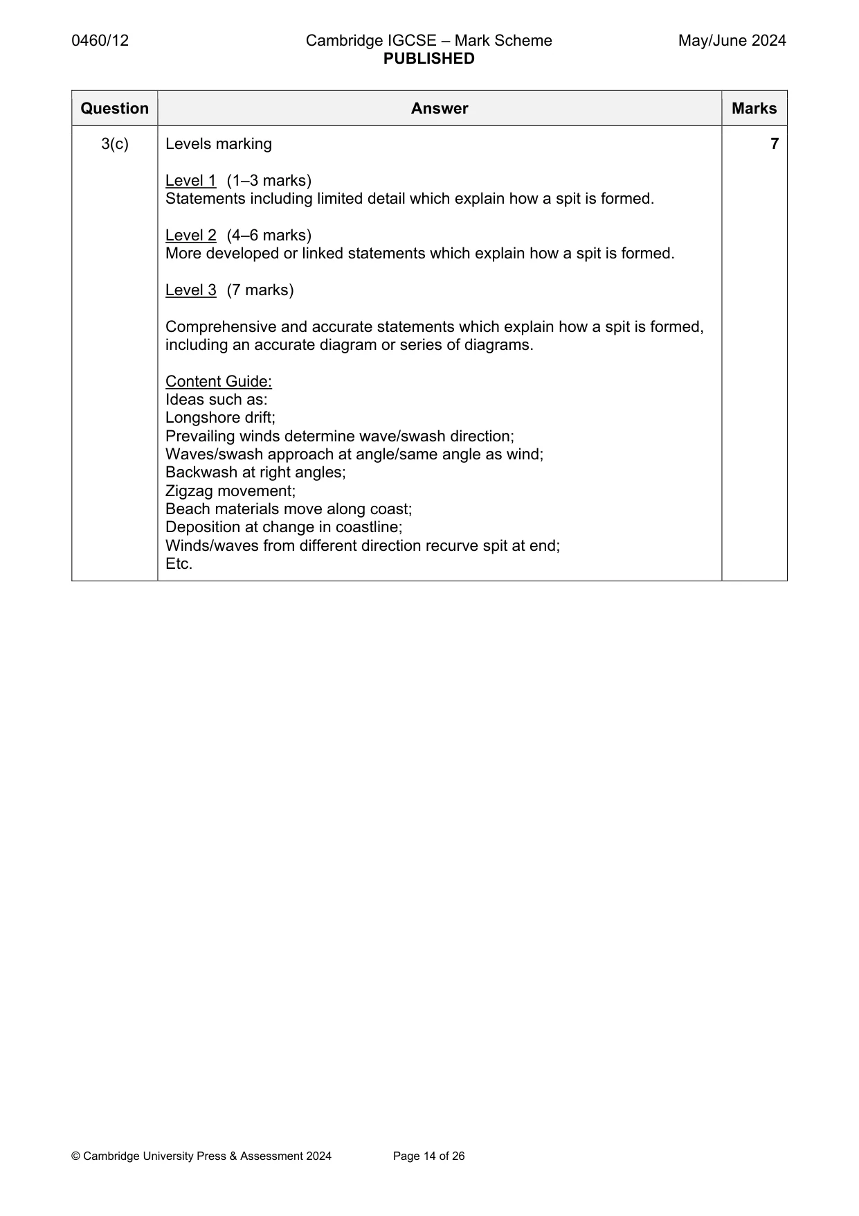 Mark scheme, page 14 of 26