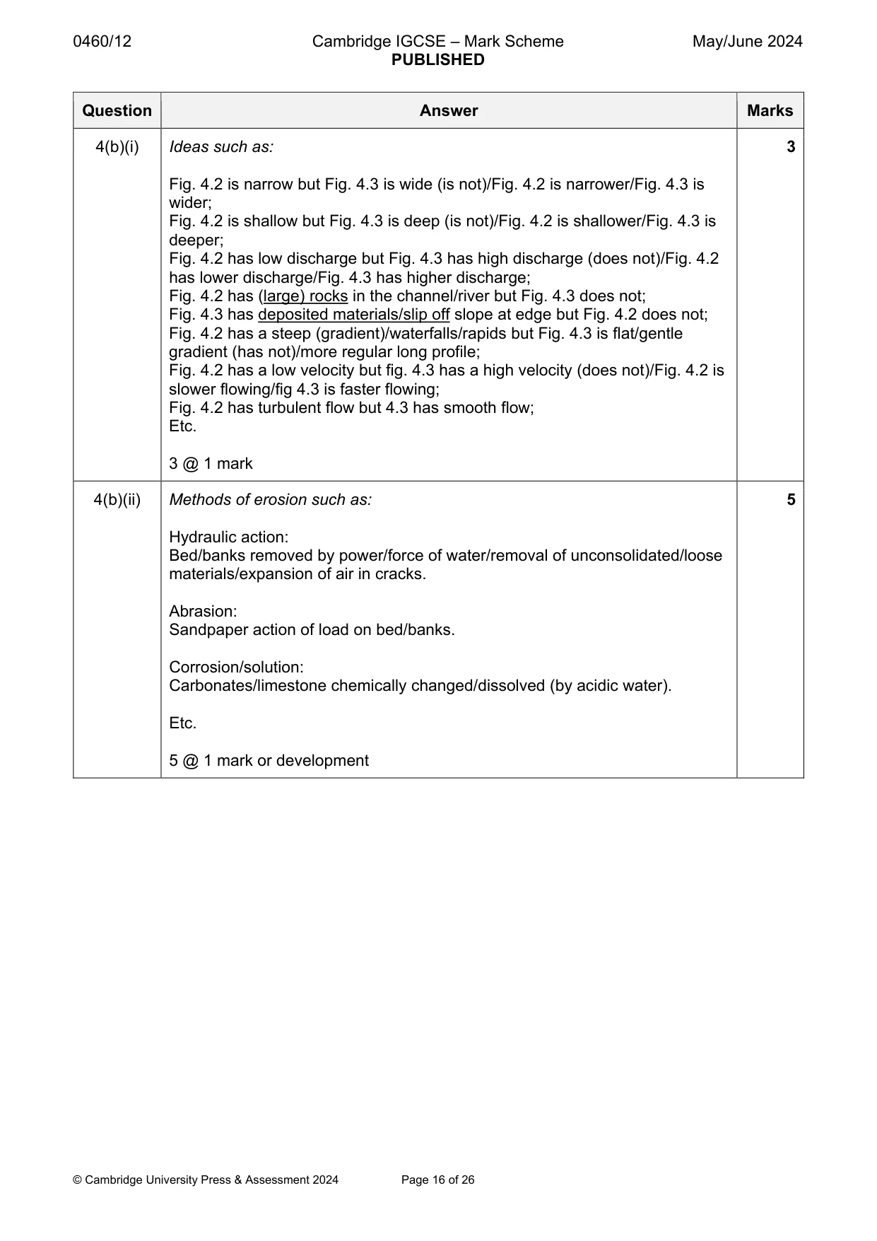 Mark scheme, page 16 of 26