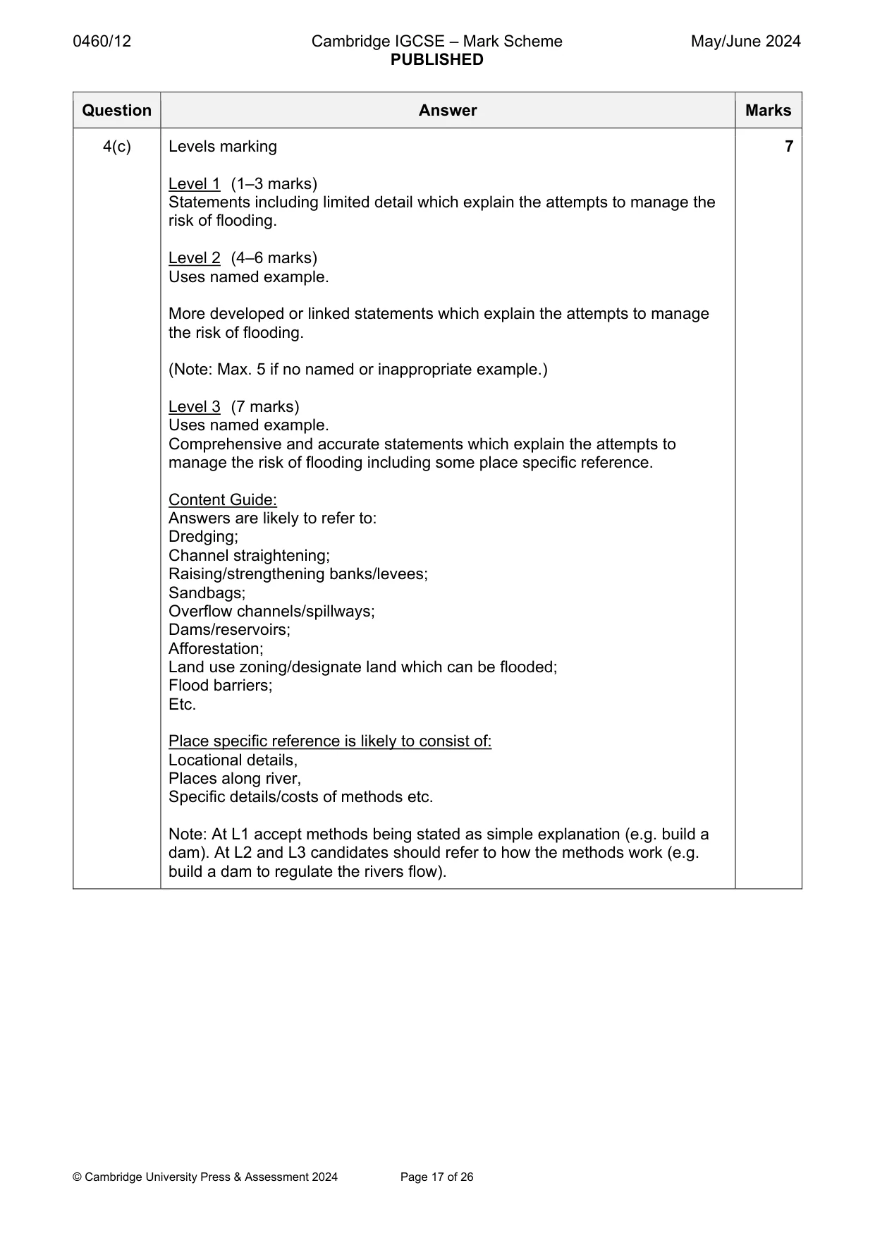 Mark scheme, page 17 of 26