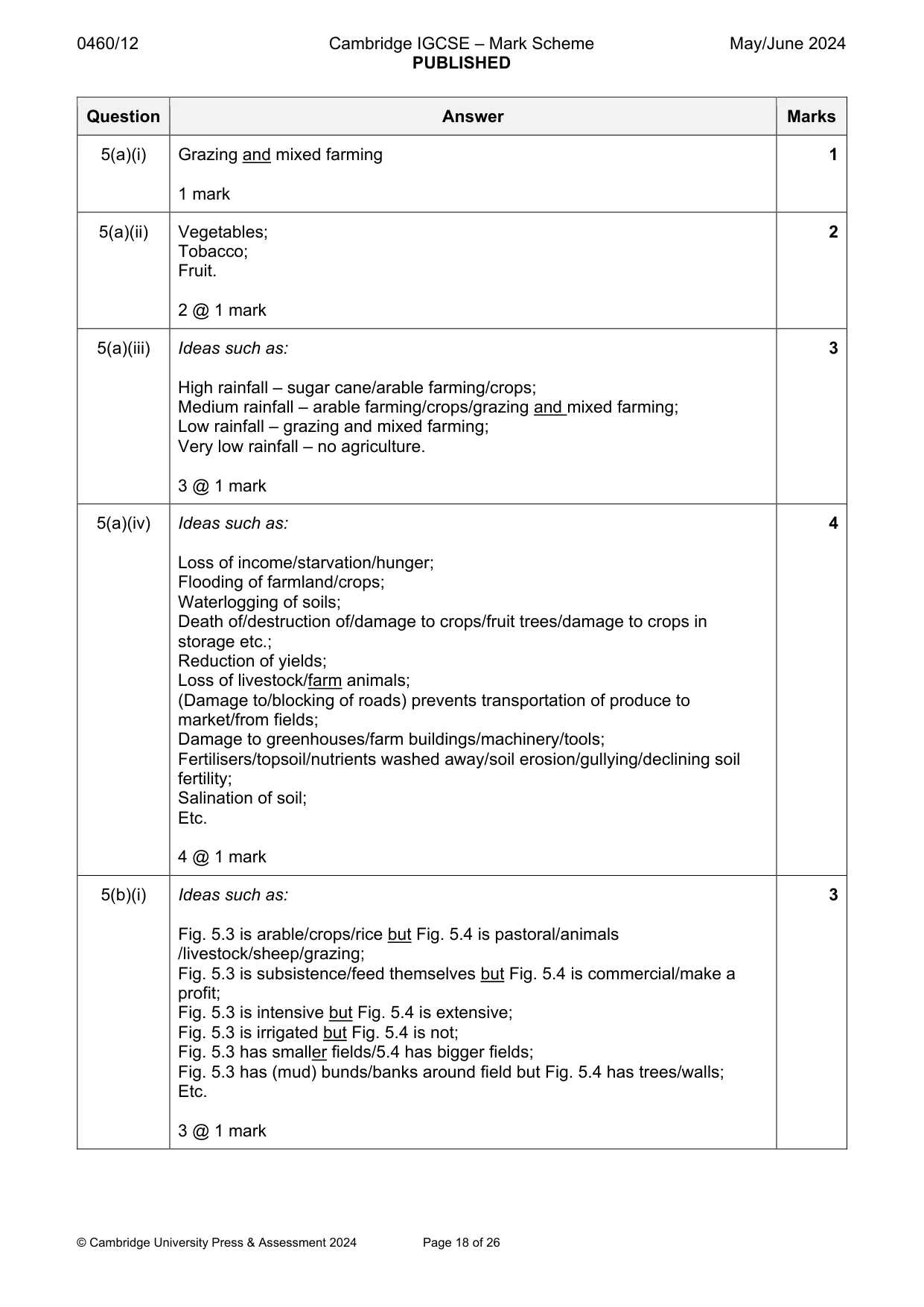 Mark scheme, page 18 of 26