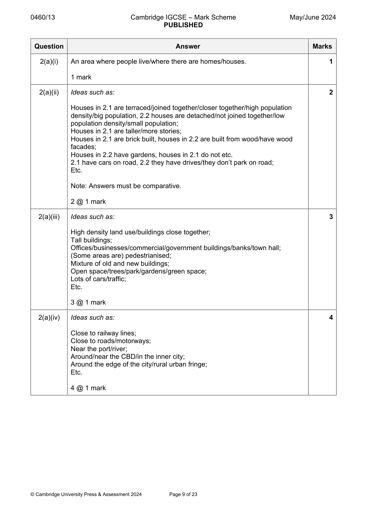 Mark scheme, page 9 of 23