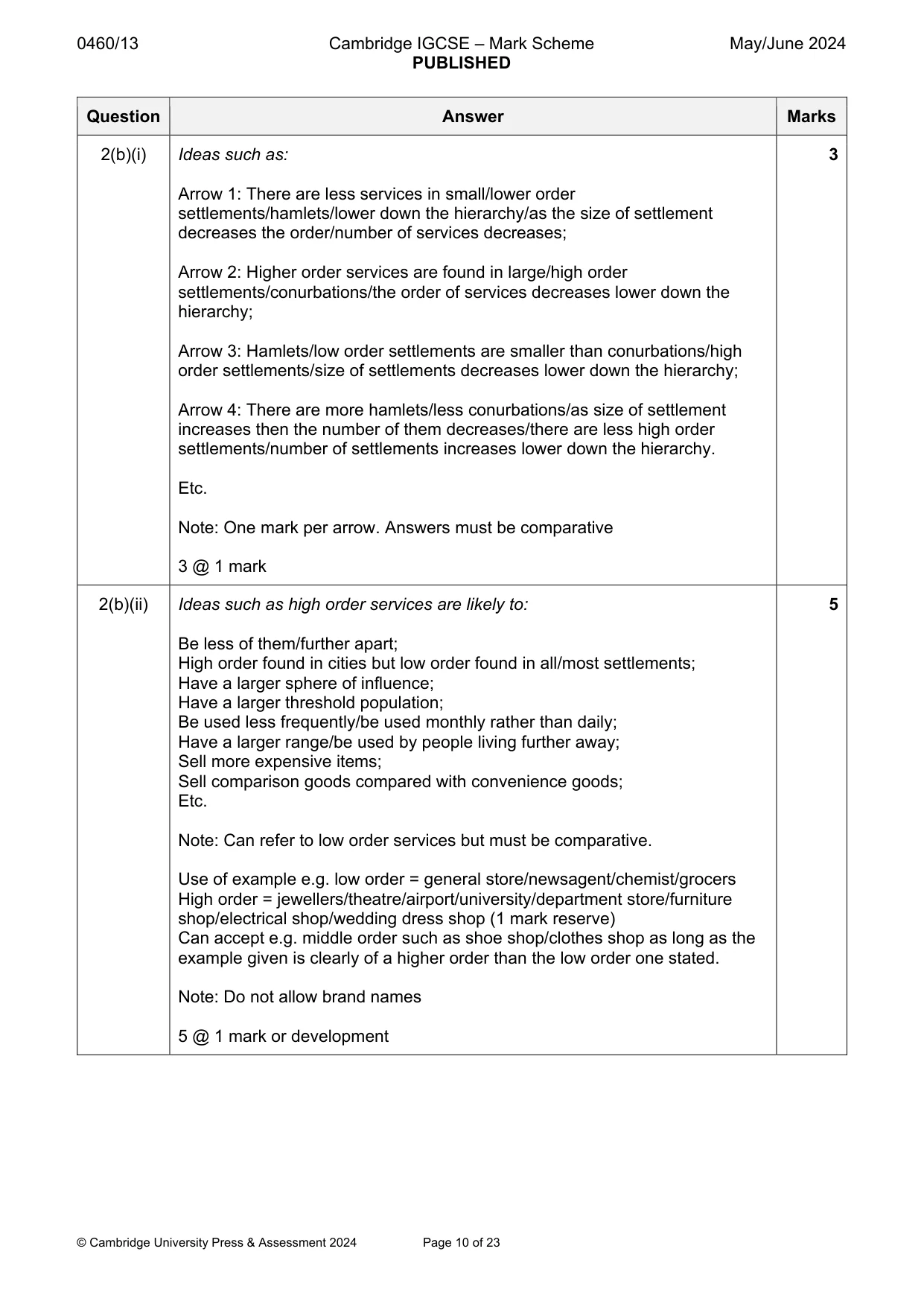 Mark scheme, page 10 of 23