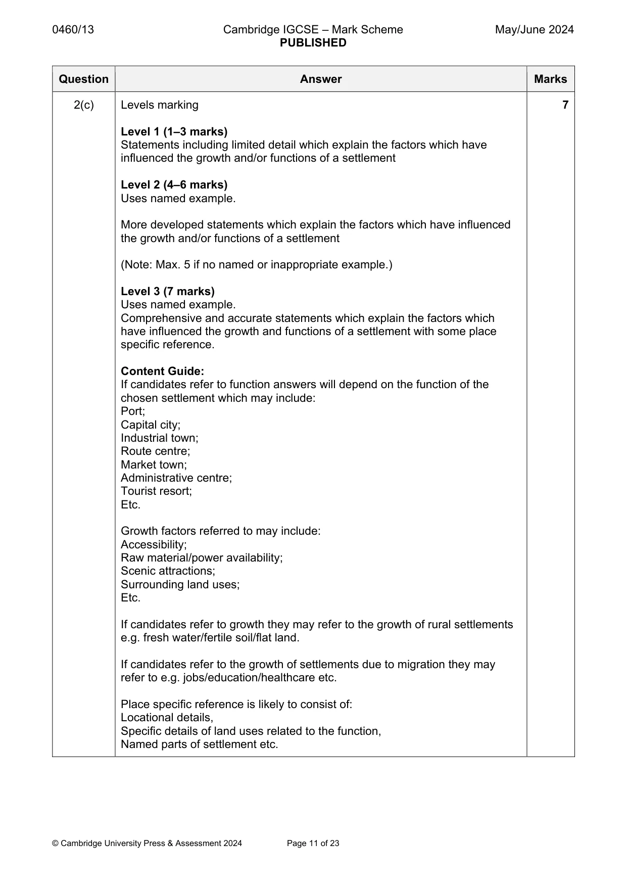 Mark scheme, page 11 of 23