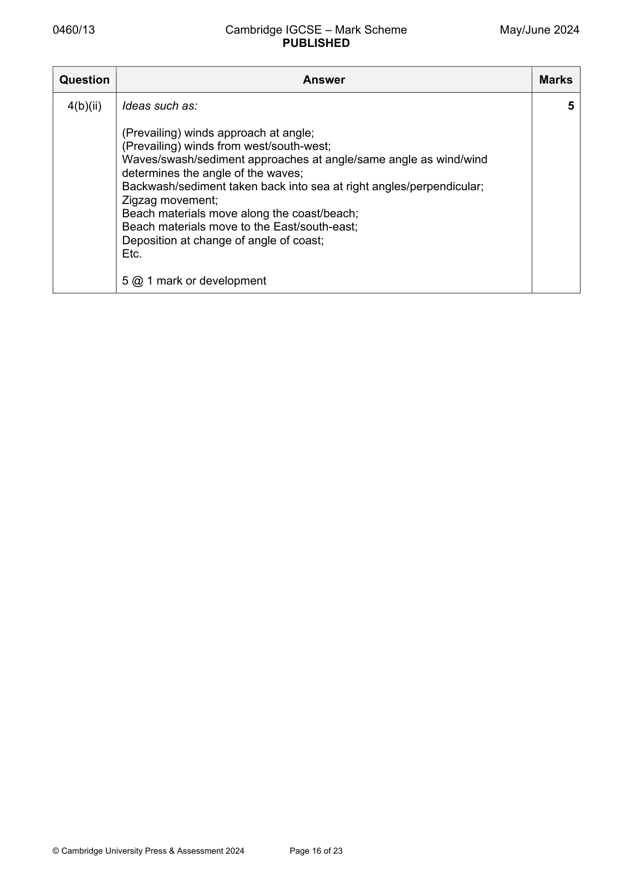 Mark scheme, page 16 of 23