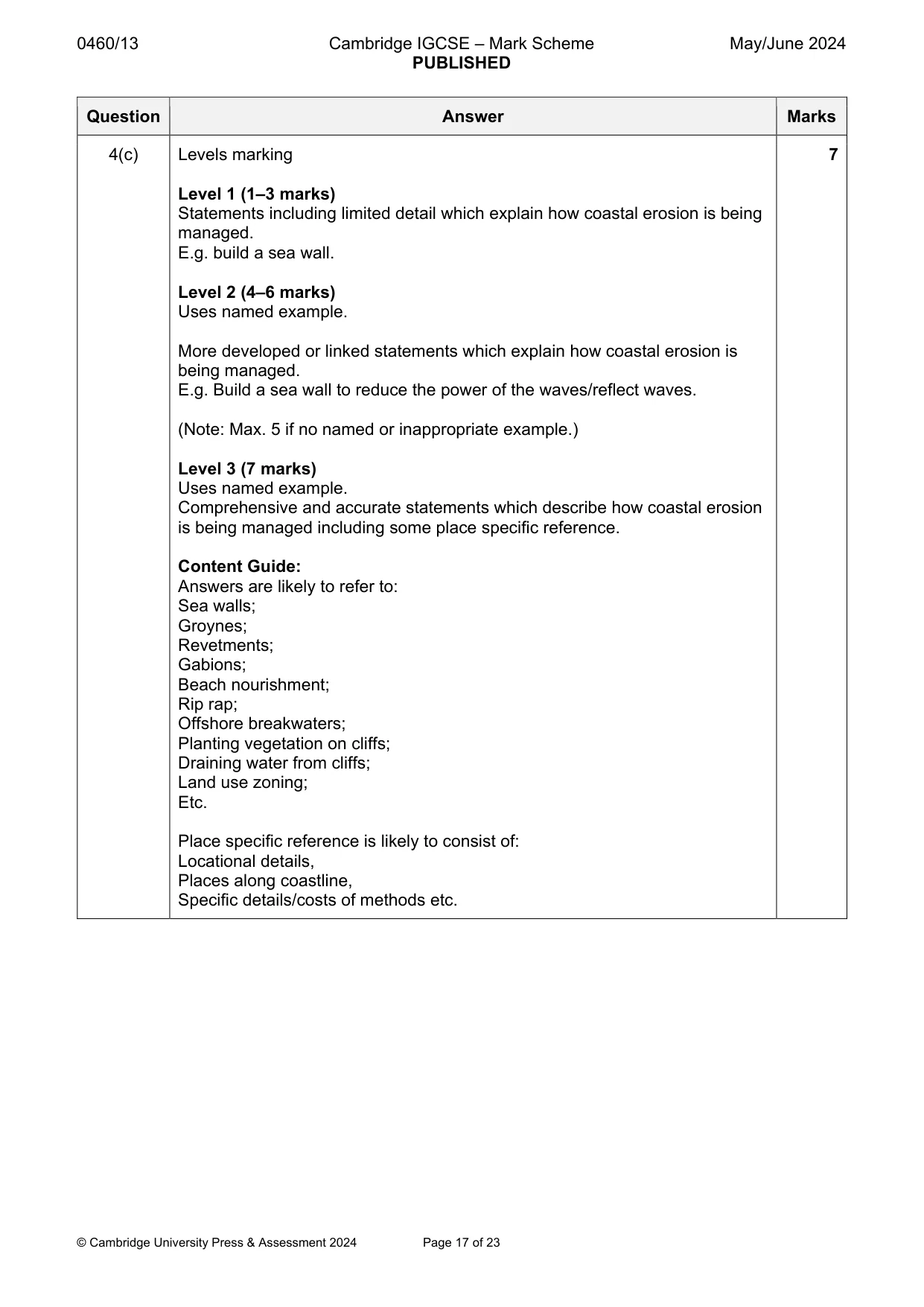 Mark scheme, page 17 of 23