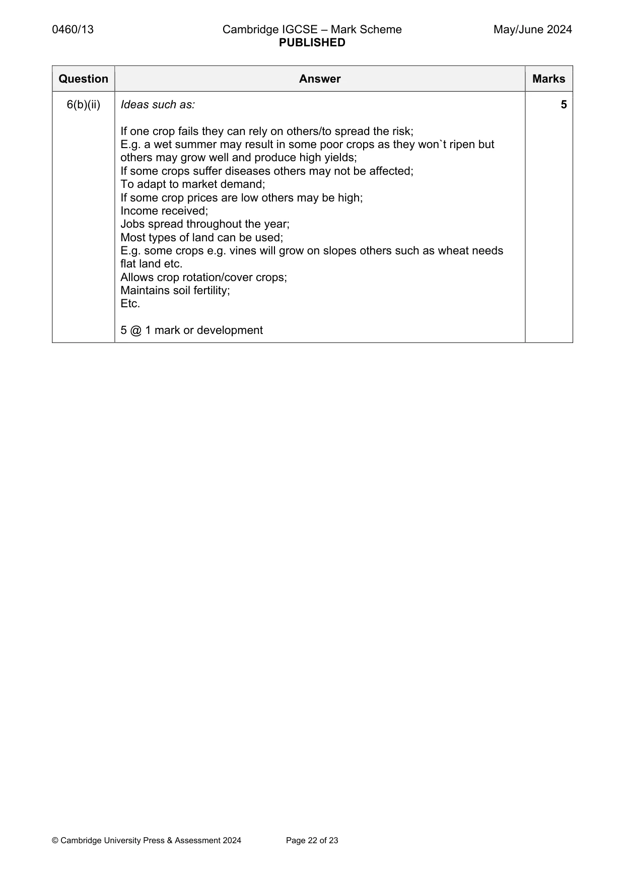 Mark scheme, page 22 of 23