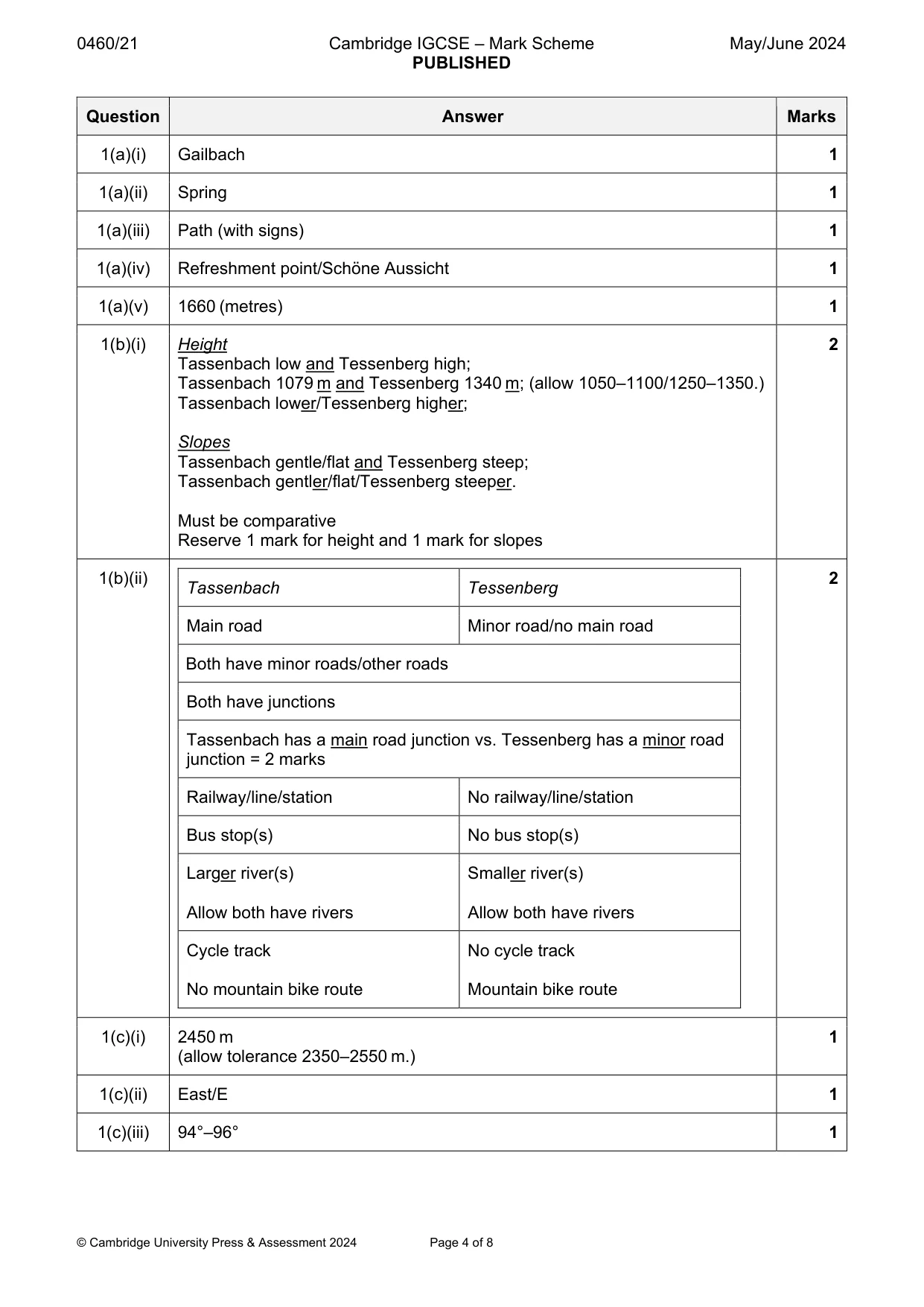 Mark scheme, page 4 of 8