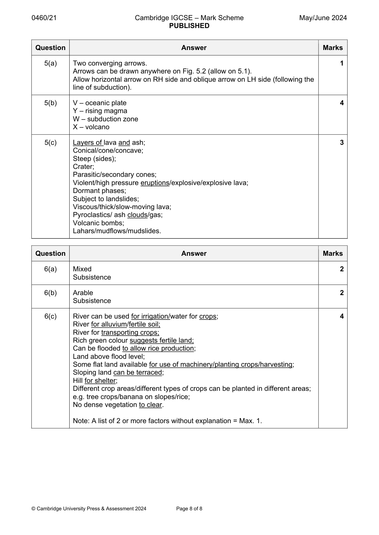 Mark scheme, page 8 of 8