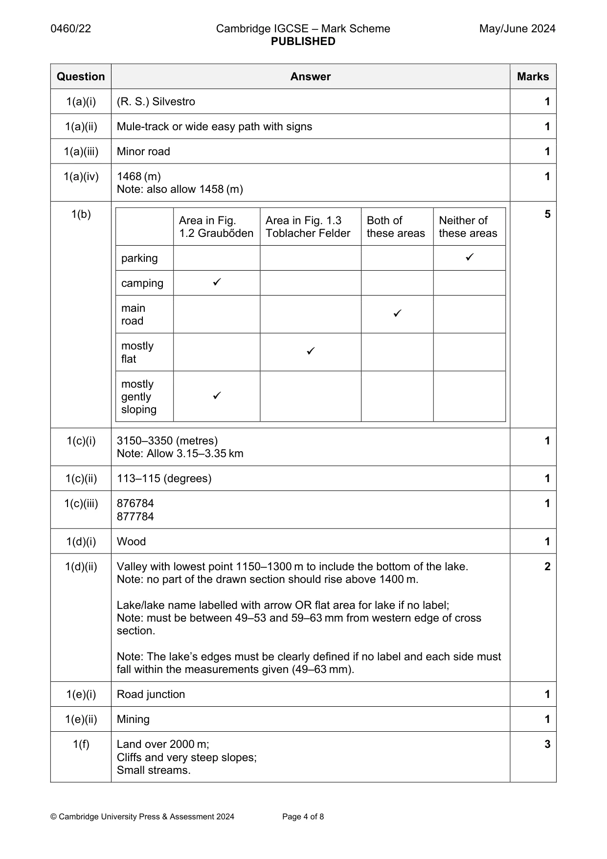 Mark scheme, page 4 of 8