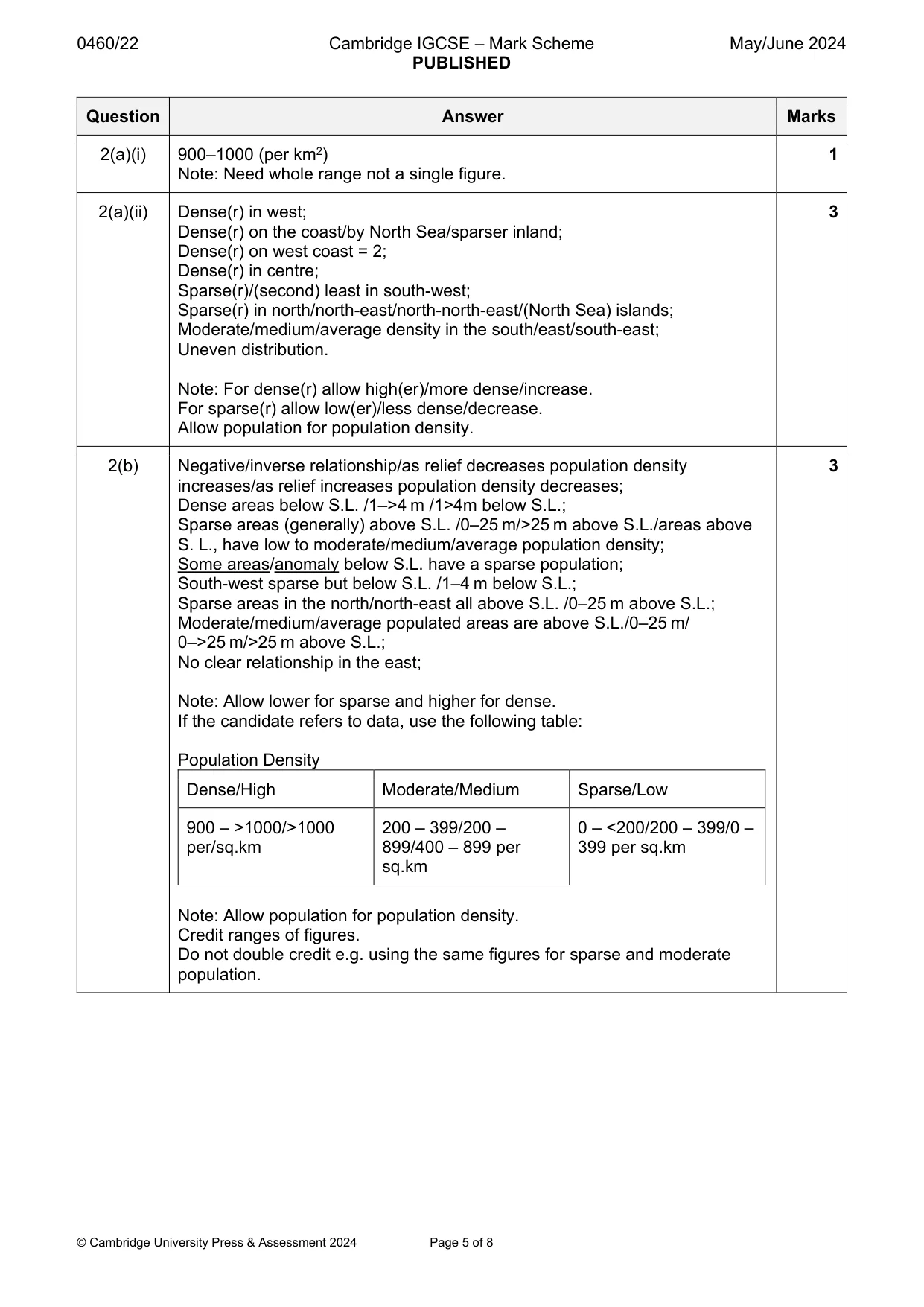 Mark scheme, page 5 of 8